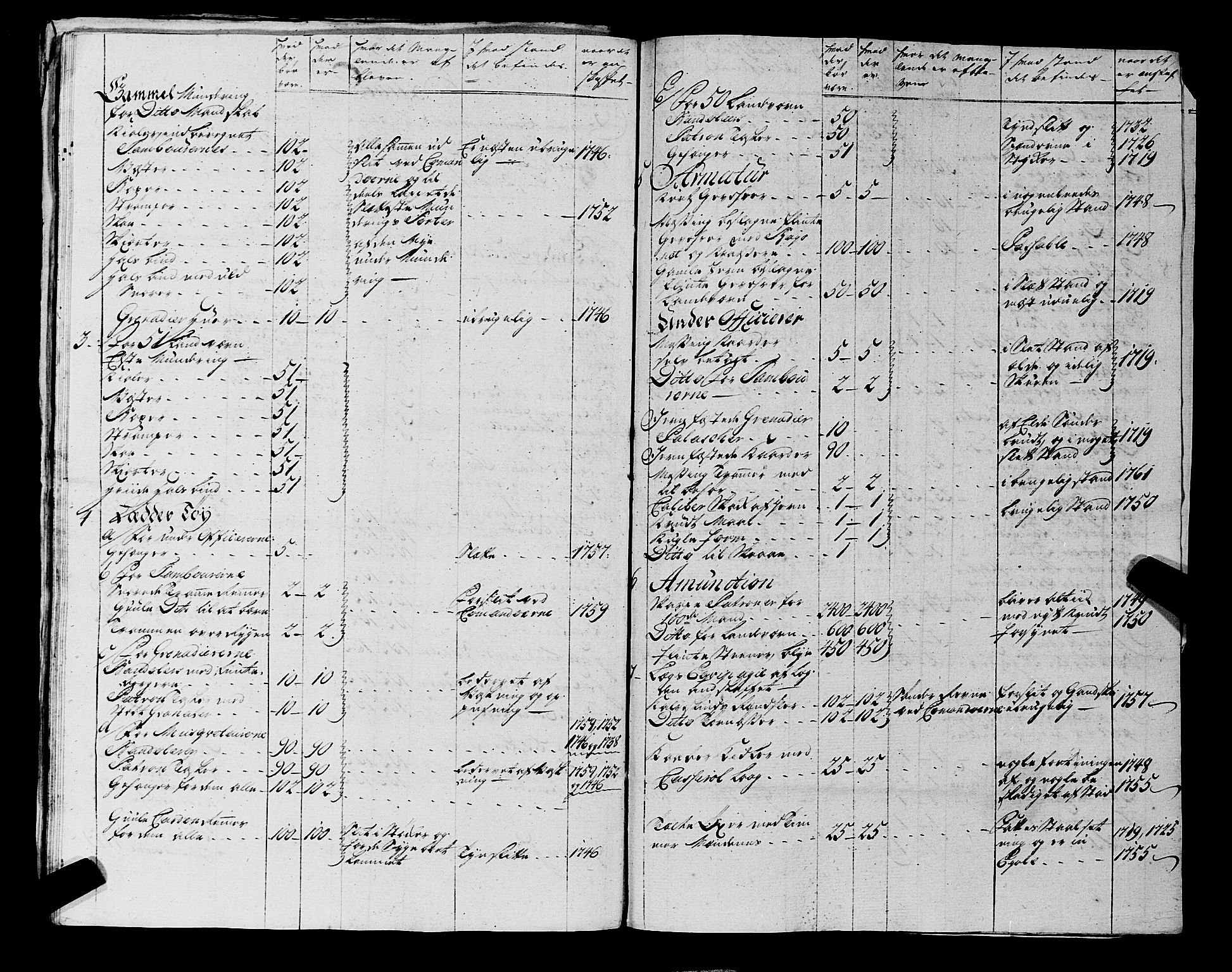 Fylkesmannen i Rogaland, AV/SAST-A-101928/99/3/325/325CA, 1655-1832, s. 8121