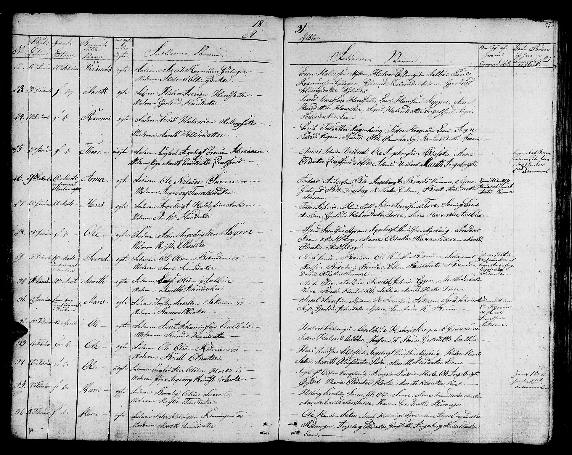 Ministerialprotokoller, klokkerbøker og fødselsregistre - Sør-Trøndelag, SAT/A-1456/678/L0897: Ministerialbok nr. 678A06-07, 1821-1847, s. 73
