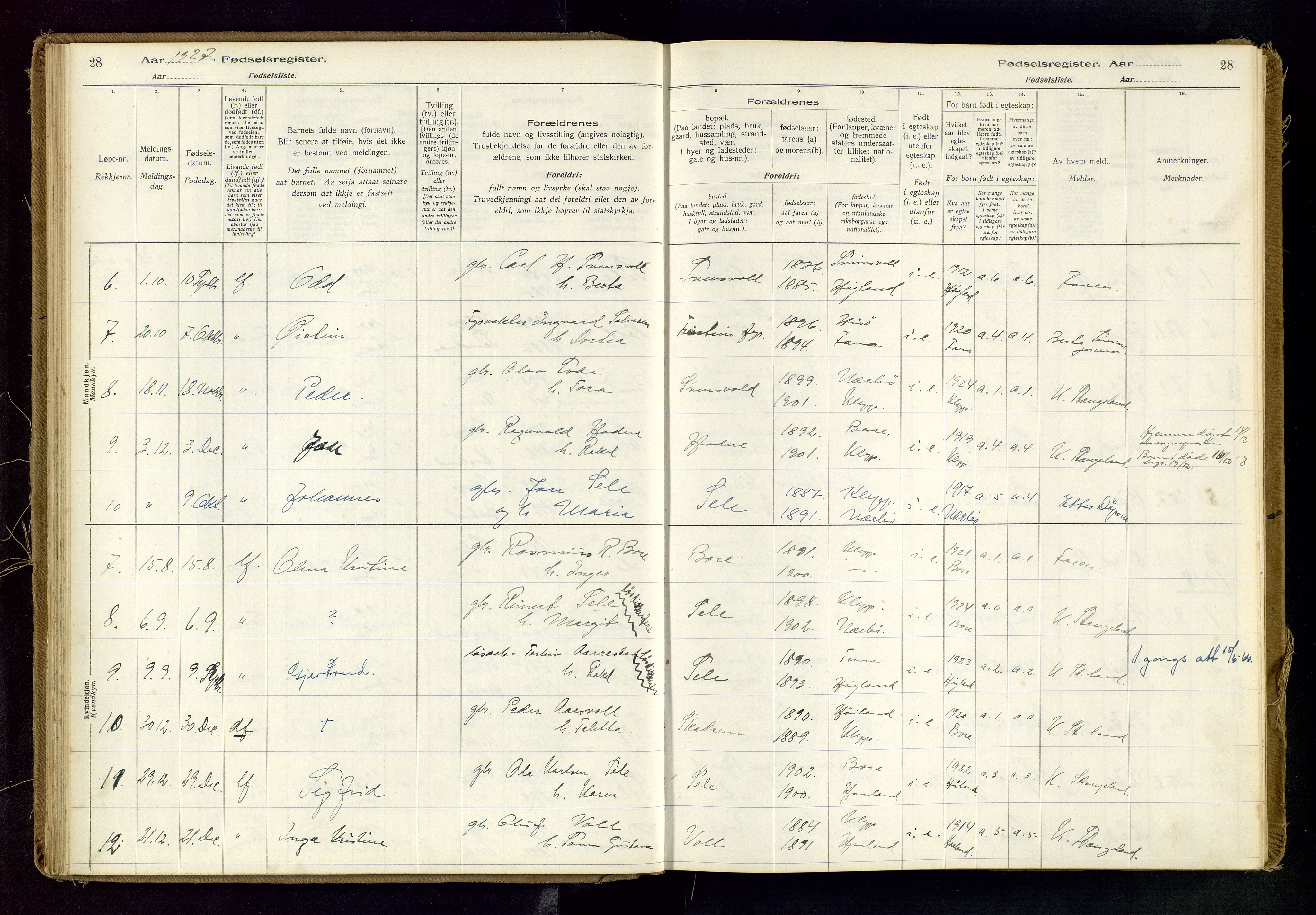 Klepp sokneprestkontor, SAST/A-101803/001/704BAB/L0001: Fødselsregister nr. 1, 1916-1976, s. 28