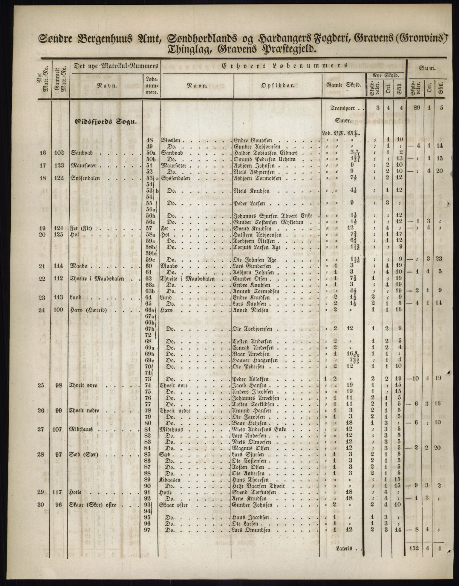 Andre publikasjoner, PUBL/PUBL-999/0002/0011: Bind 11 - Søndre Bergenhus amt: Sunnhordland og Hardanger fogderi, Stamhuset Rosendals gods og Lyse klosters gods, 1838, s. 65