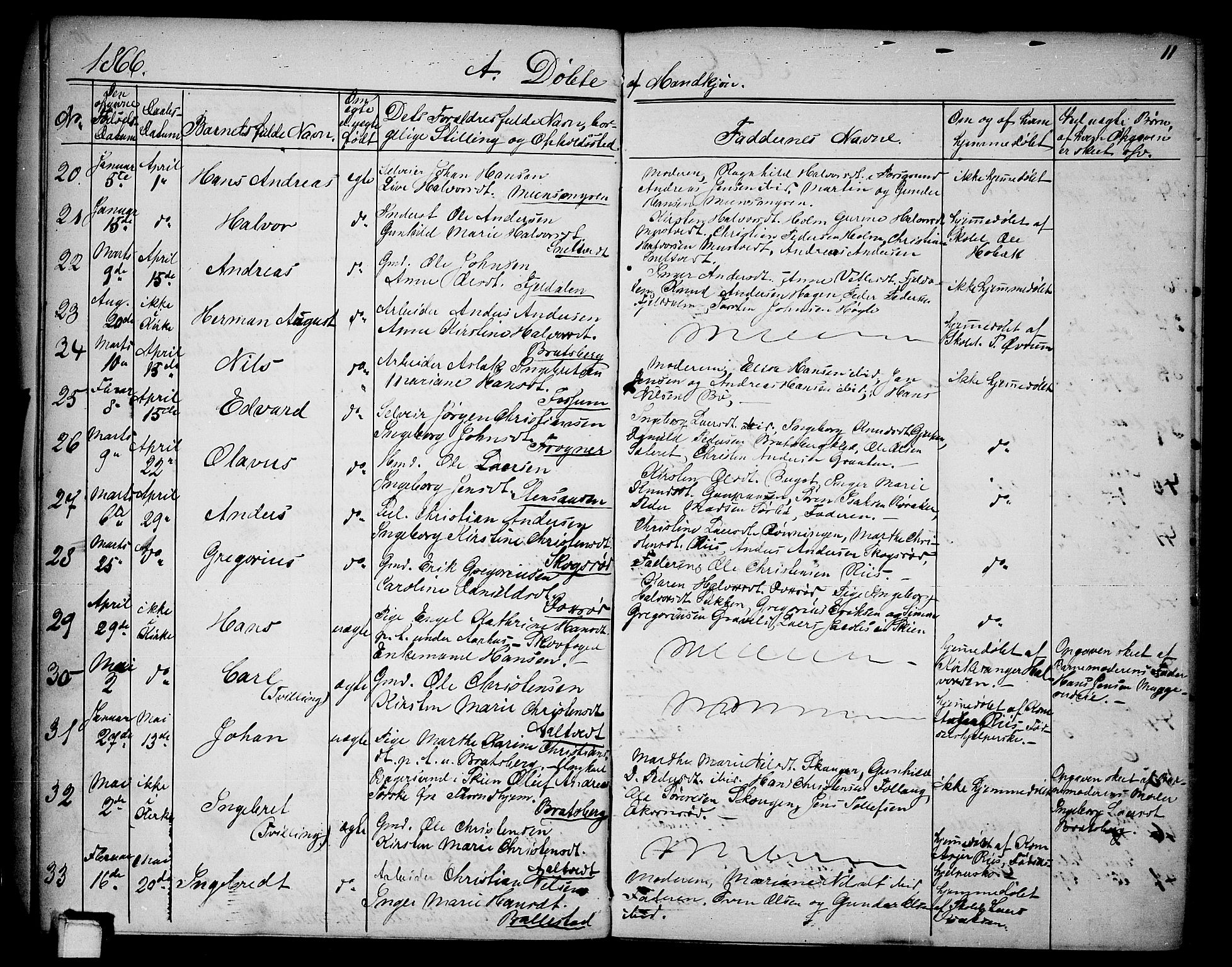 Gjerpen kirkebøker, AV/SAKO-A-265/G/Ga/L0001: Klokkerbok nr. I 1, 1864-1882, s. 11