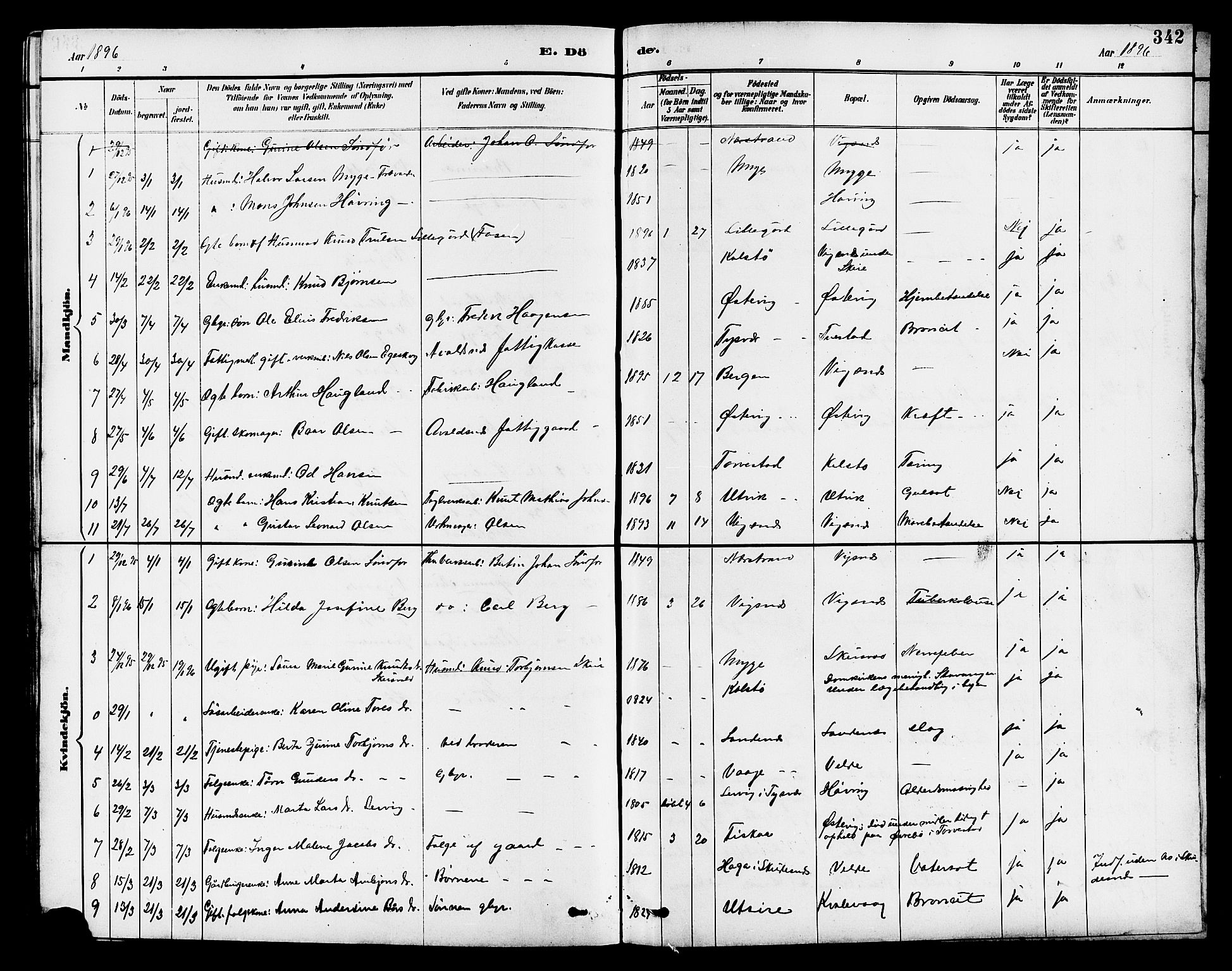 Avaldsnes sokneprestkontor, SAST/A -101851/H/Ha/Hab/L0007: Klokkerbok nr. B 7, 1885-1909, s. 342