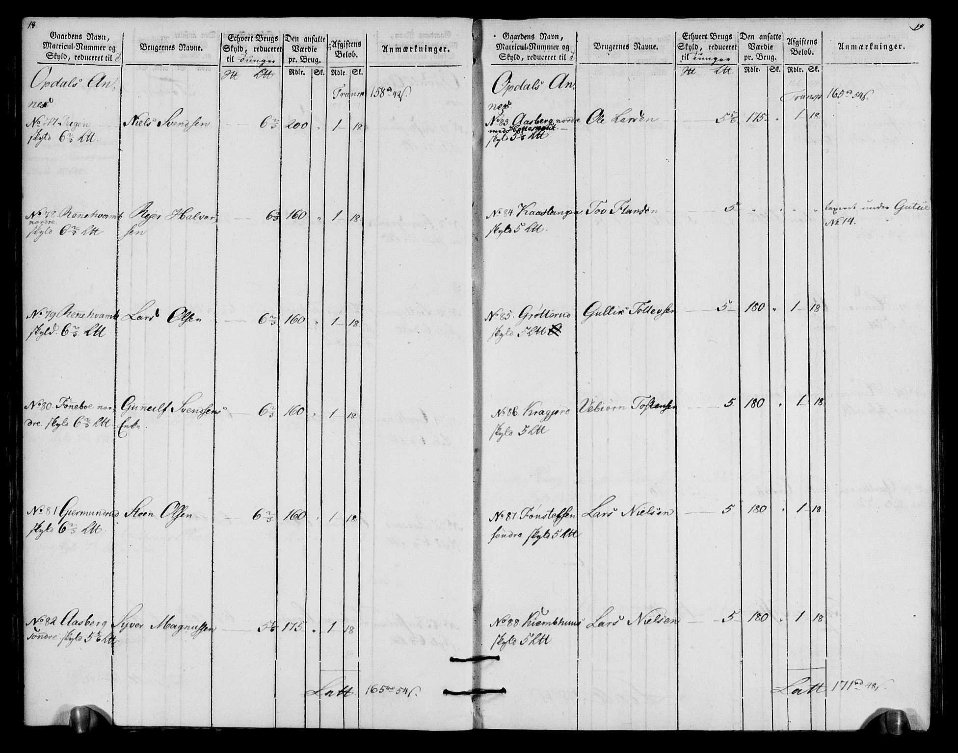 Rentekammeret inntil 1814, Realistisk ordnet avdeling, AV/RA-EA-4070/N/Ne/Nea/L0057a: Numedal og Sandsvær fogderi. Oppebørselsregister for fogderiets landdistrikter, 1803-1804, s. 12