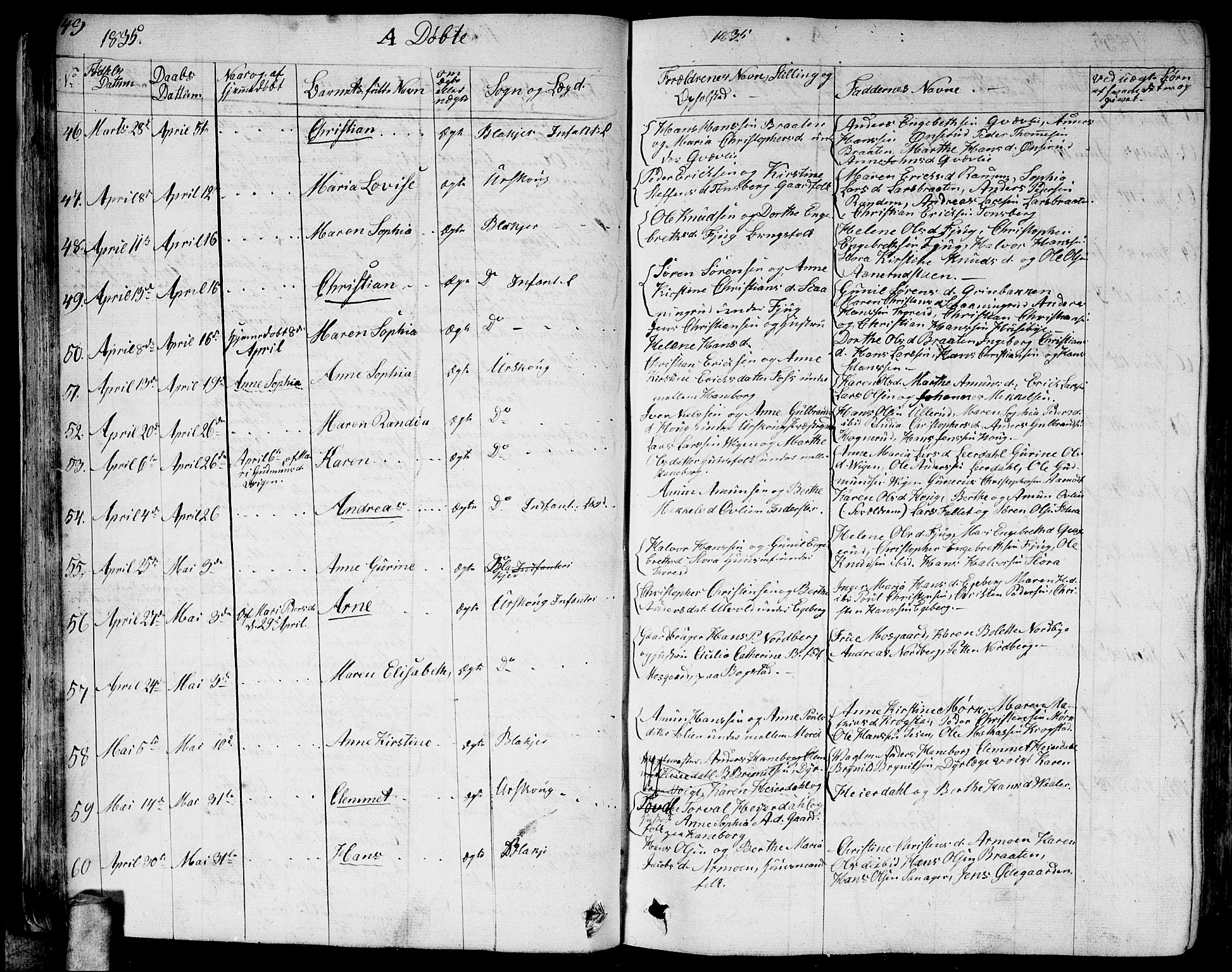 Aurskog prestekontor Kirkebøker, AV/SAO-A-10304a/G/Ga/L0002: Klokkerbok nr. I 2, 1829-1857, s. 43