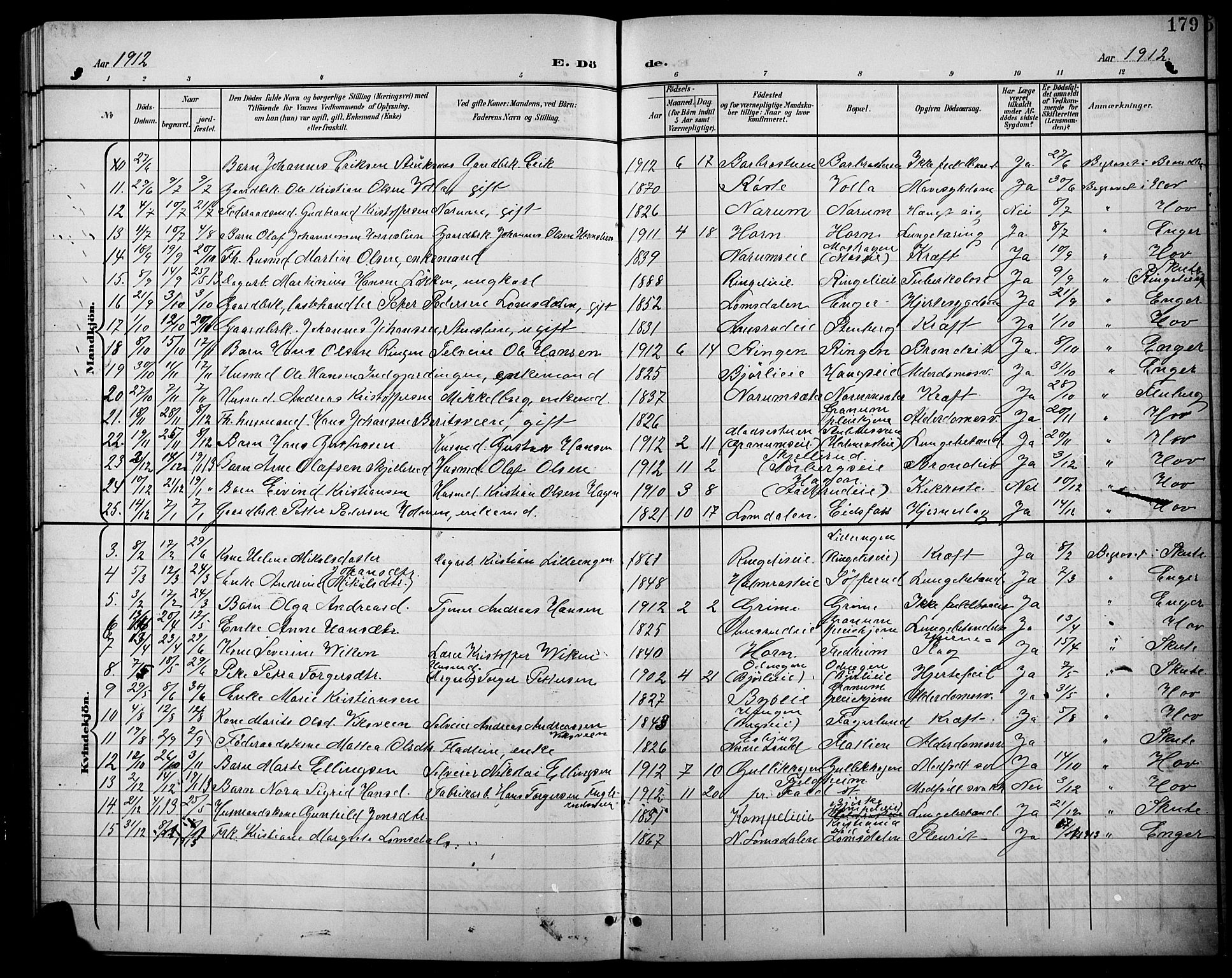 Søndre Land prestekontor, SAH/PREST-122/L/L0004: Klokkerbok nr. 4, 1901-1915, s. 179