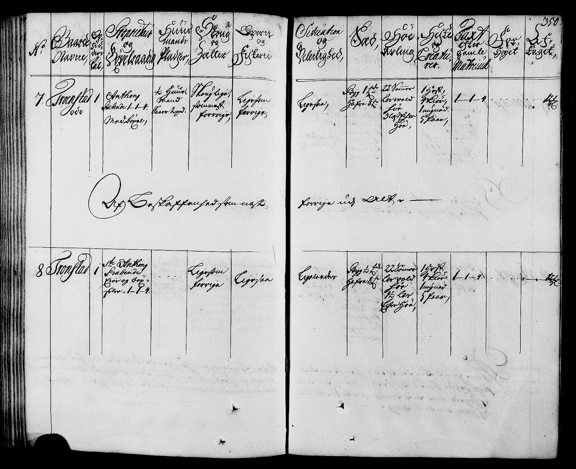 Rentekammeret inntil 1814, Realistisk ordnet avdeling, RA/EA-4070/N/Nb/Nbf/L0164: Stjørdal og Verdal eksaminasjonsprotokoll, 1723, s. 357