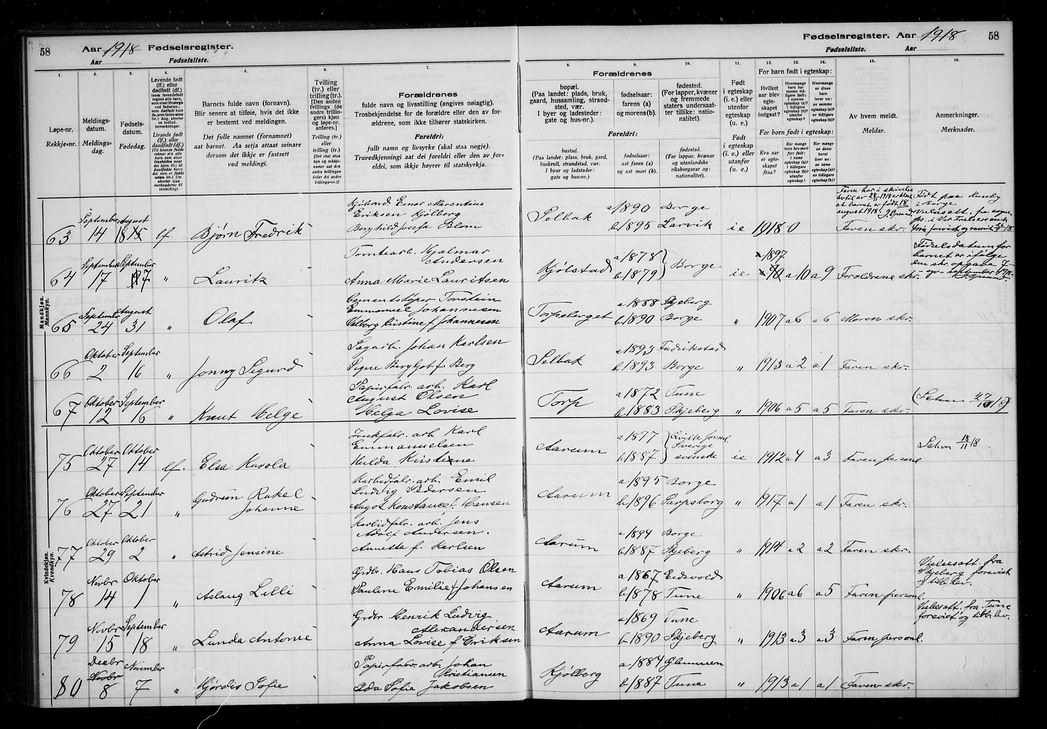 Borge prestekontor Kirkebøker, AV/SAO-A-10903/J/Ja/L0001: Fødselsregister nr. I 1, 1916-1925, s. 58