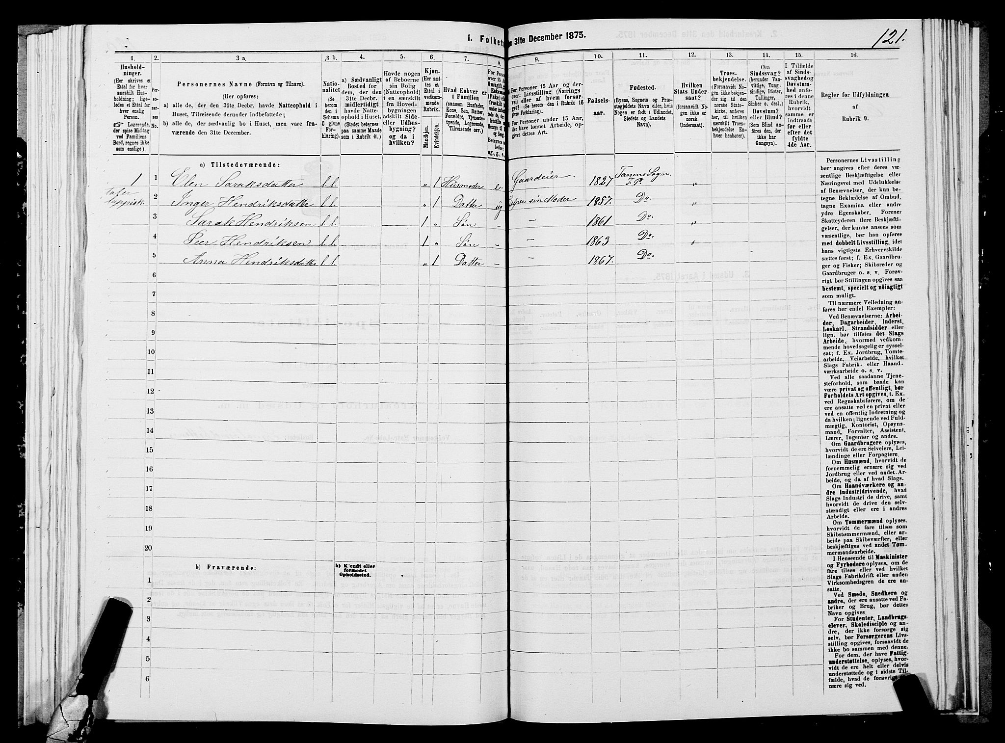 SATØ, Folketelling 1875 for 2025P Tana prestegjeld, 1875, s. 2121