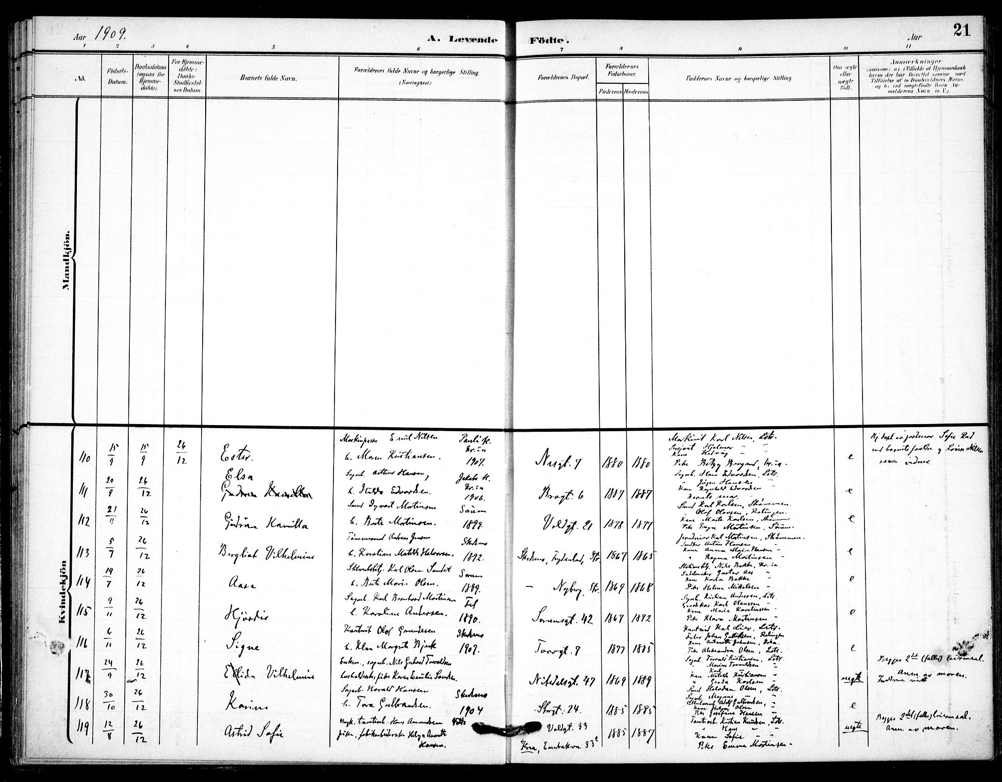 Skedsmo prestekontor Kirkebøker, AV/SAO-A-10033a/F/Fc/L0001: Ministerialbok nr. III 1, 1908-1916, s. 21