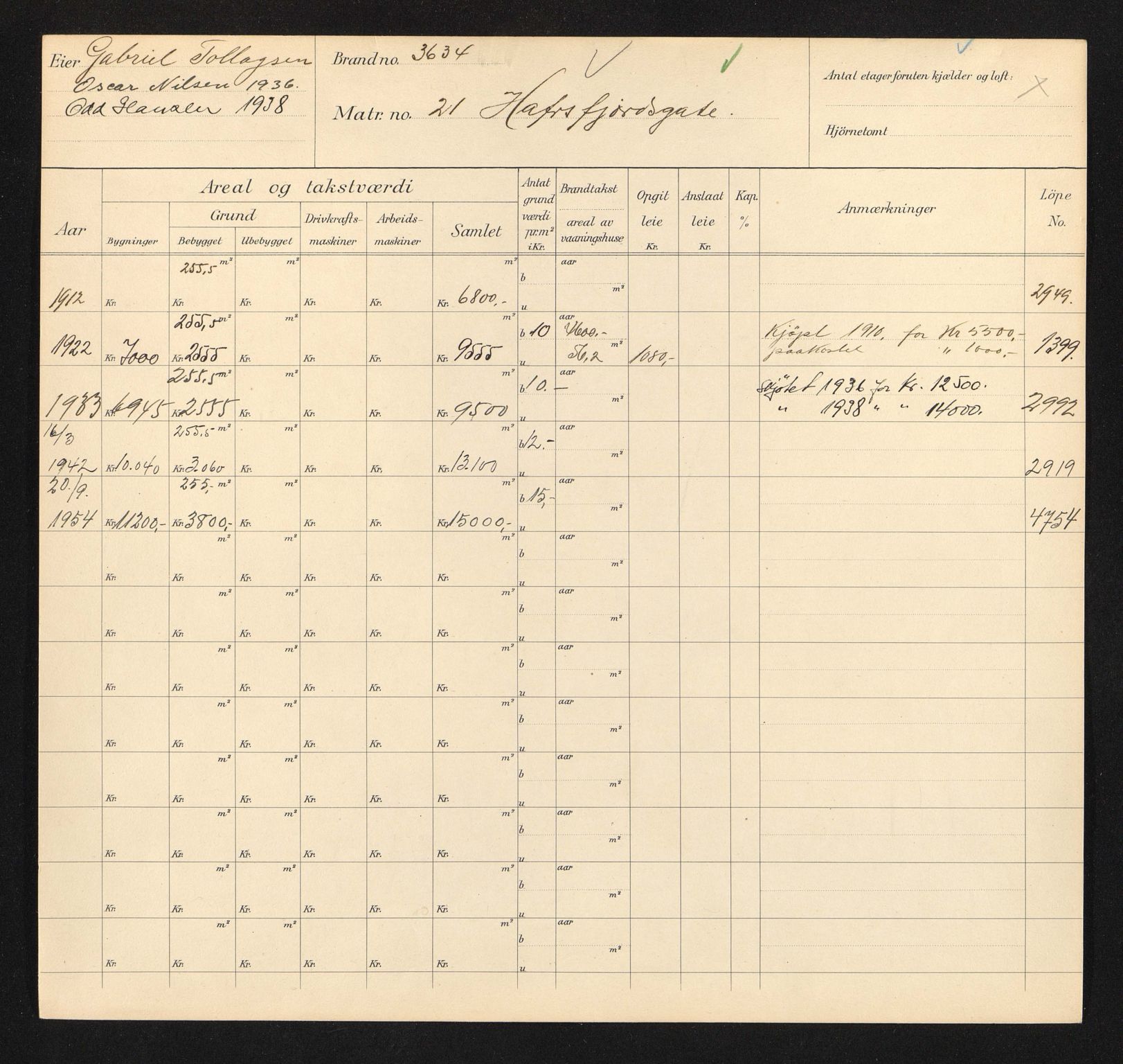 Stavanger kommune. Skattetakstvesenet, BYST/A-0440/F/Fa/Faa/L0015/0008: Skattetakstkort / Hafrsfjordsgata 21 - 48