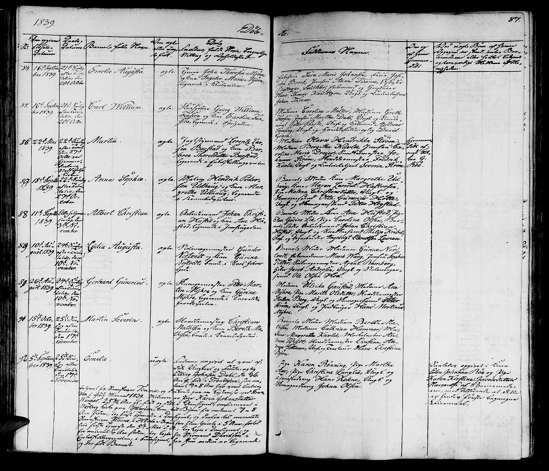 Ministerialprotokoller, klokkerbøker og fødselsregistre - Sør-Trøndelag, SAT/A-1456/602/L0136: Klokkerbok nr. 602C04, 1833-1845, s. 87