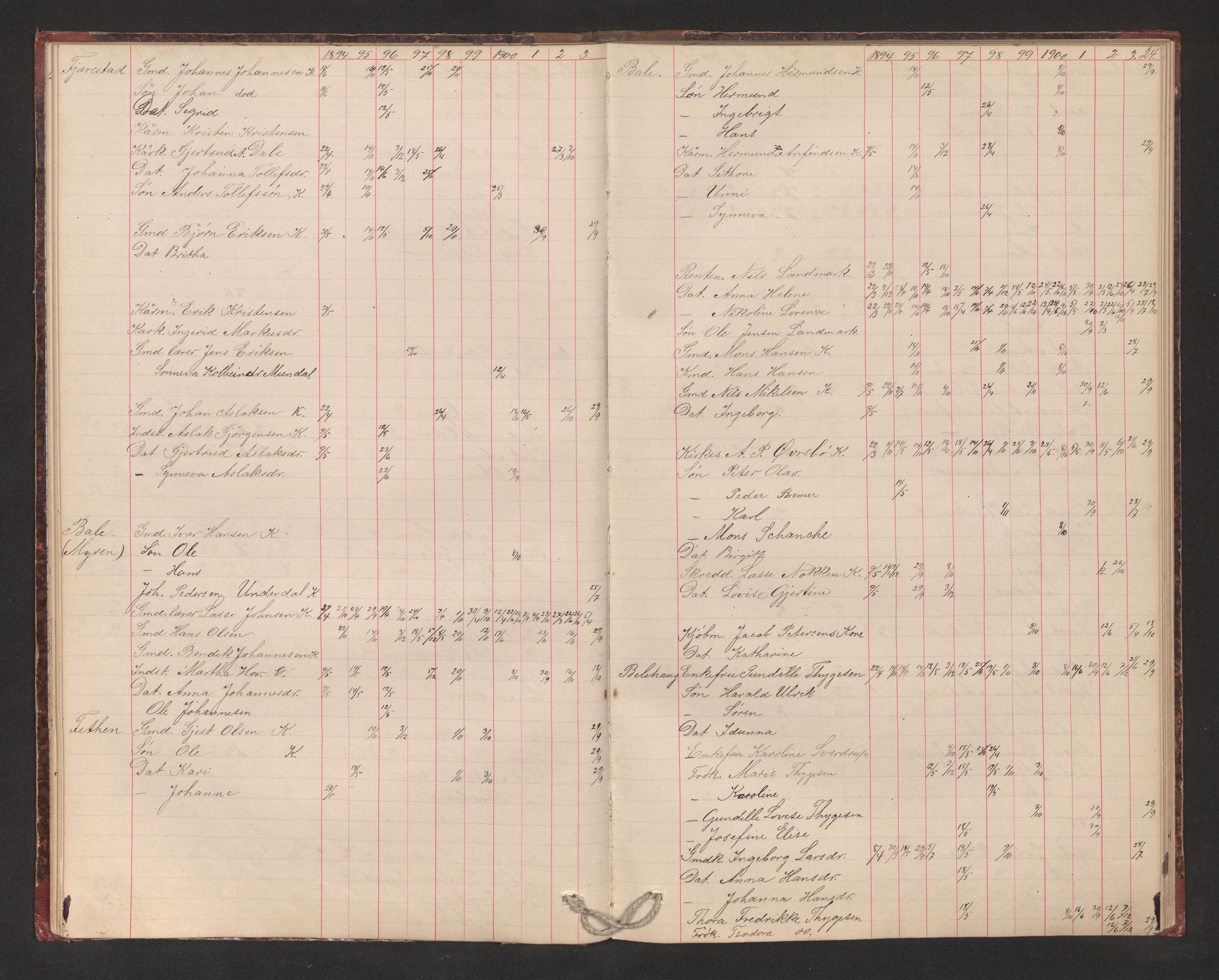 Balestrand sokneprestembete, AV/SAB-A-79601/H/Hb/Hba/L0003: Kommunikantprotokoll nr. A 3, 1884-1937, s. 24