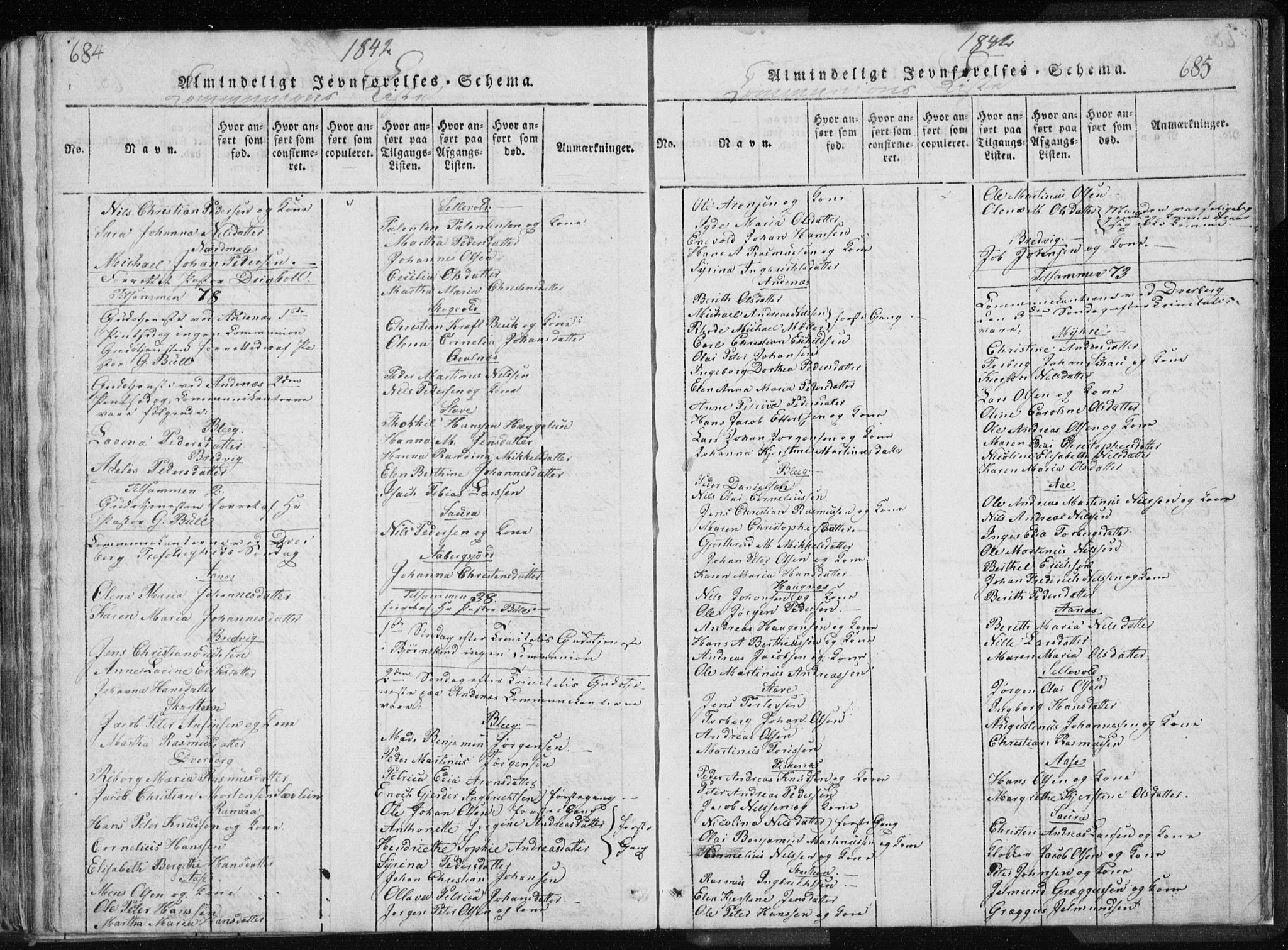 Ministerialprotokoller, klokkerbøker og fødselsregistre - Nordland, AV/SAT-A-1459/897/L1411: Klokkerbok nr. 897C01, 1820-1866, s. 684-685