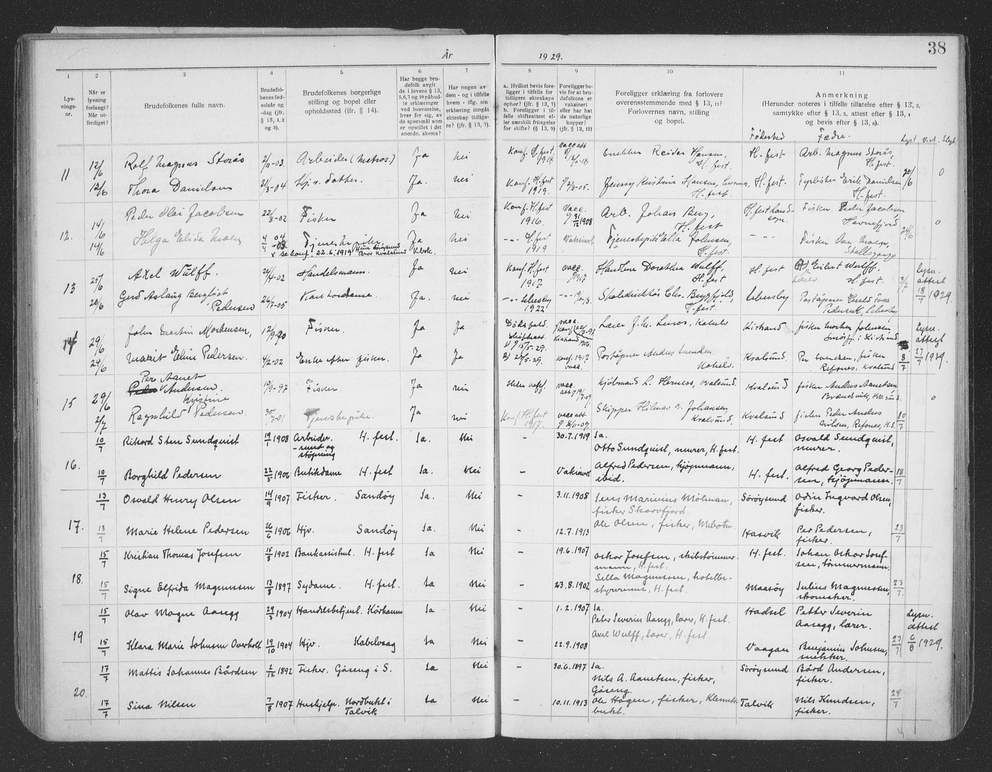 Hammerfest sokneprestkontor, SATØ/S-1347/I/Ib/L0073: Lysningsprotokoll nr. 73, 1921-1939, s. 38