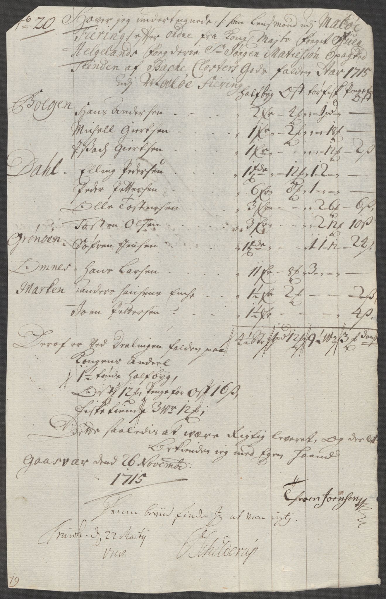 Rentekammeret inntil 1814, Reviderte regnskaper, Fogderegnskap, RA/EA-4092/R65/L4513: Fogderegnskap Helgeland, 1714-1715, s. 611
