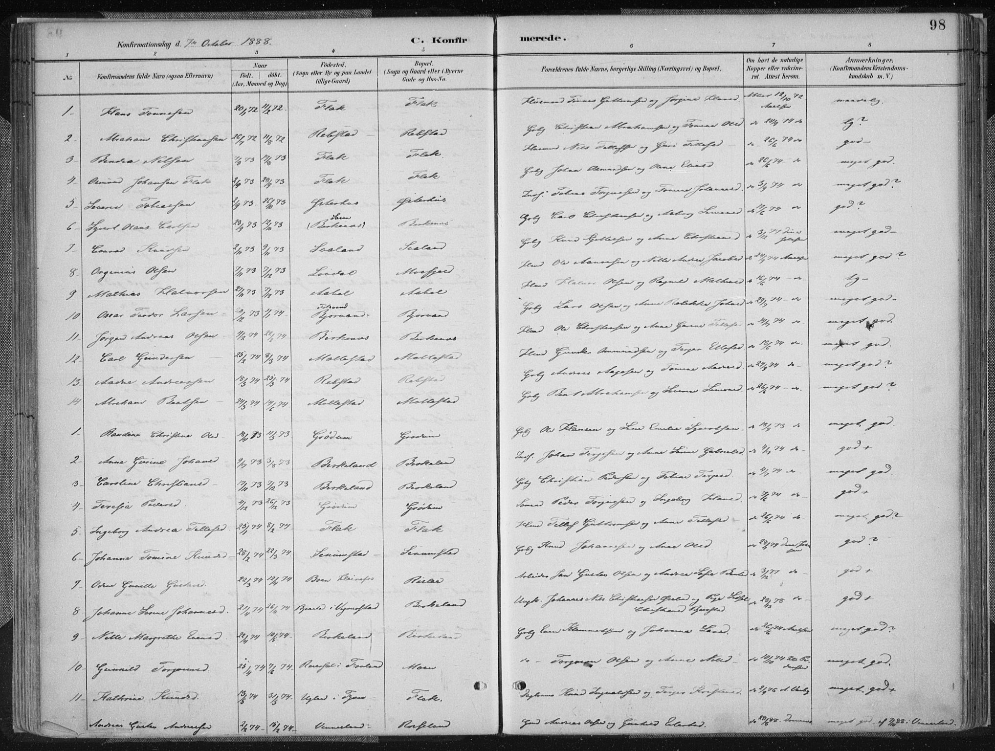 Birkenes sokneprestkontor, SAK/1111-0004/F/Fa/L0005: Ministerialbok nr. A 5, 1887-1907, s. 98