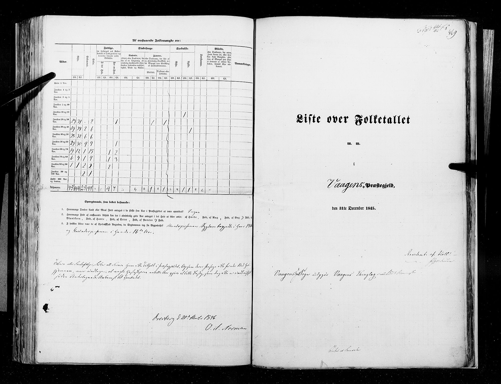 RA, Folketellingen 1845, bind 9B: Nordland amt, 1845, s. 469