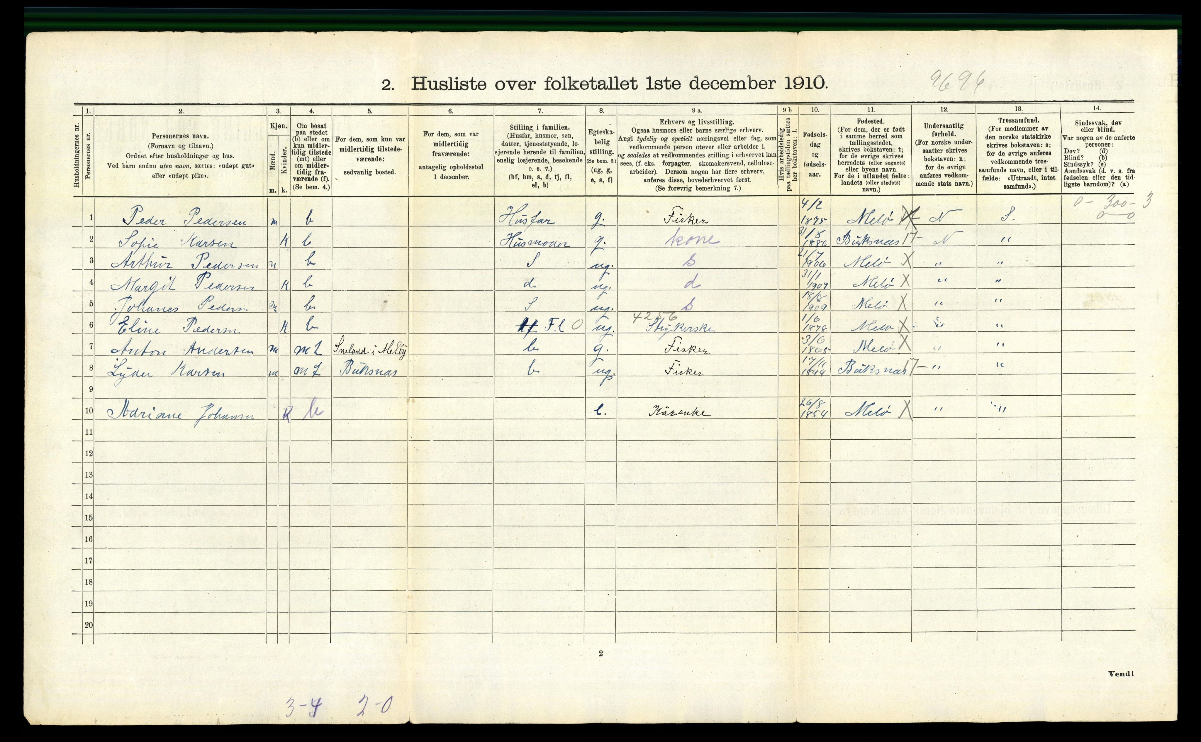 RA, Folketelling 1910 for 1837 Meløy herred, 1910, s. 639
