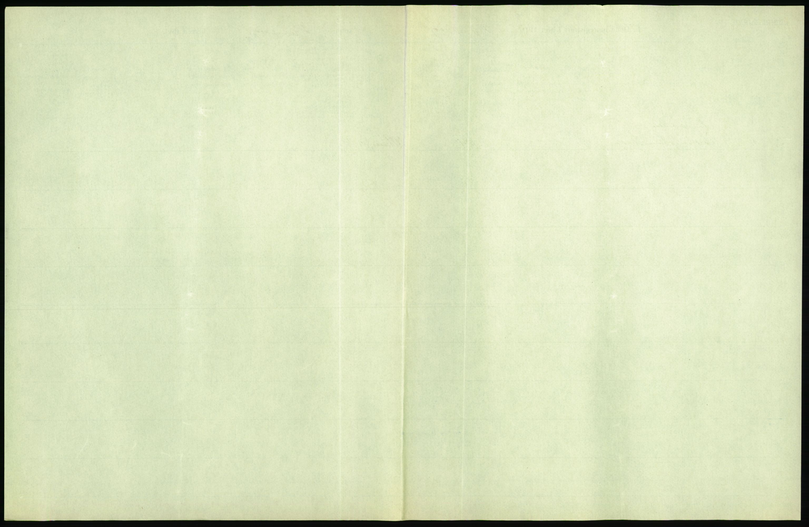 Statistisk sentralbyrå, Sosiodemografiske emner, Befolkning, AV/RA-S-2228/D/Df/Dfb/Dfbh/L0055: Nordland fylke: Døde. Bygder og byer., 1918, s. 569