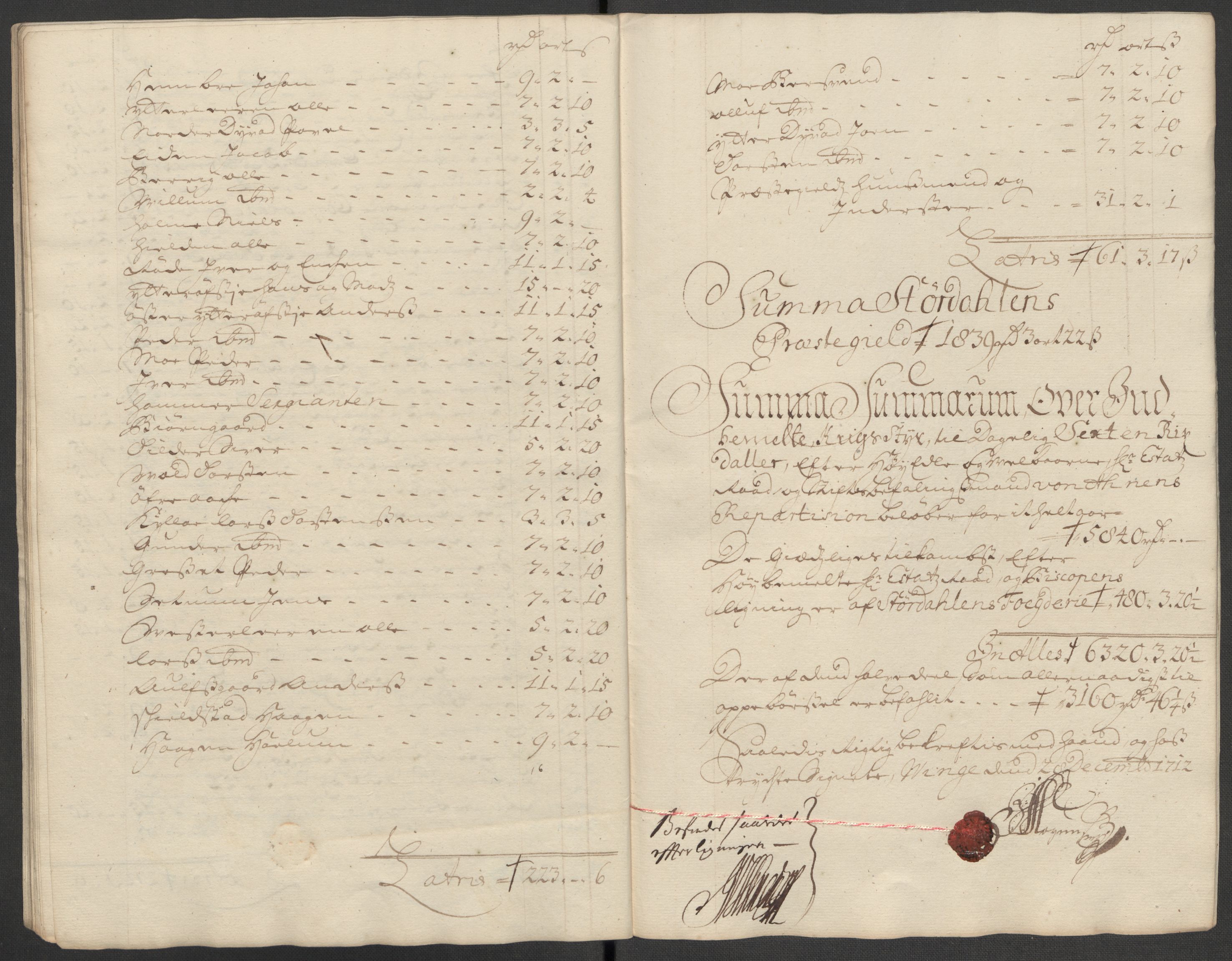 Rentekammeret inntil 1814, Reviderte regnskaper, Fogderegnskap, RA/EA-4092/R62/L4202: Fogderegnskap Stjørdal og Verdal, 1712, s. 166