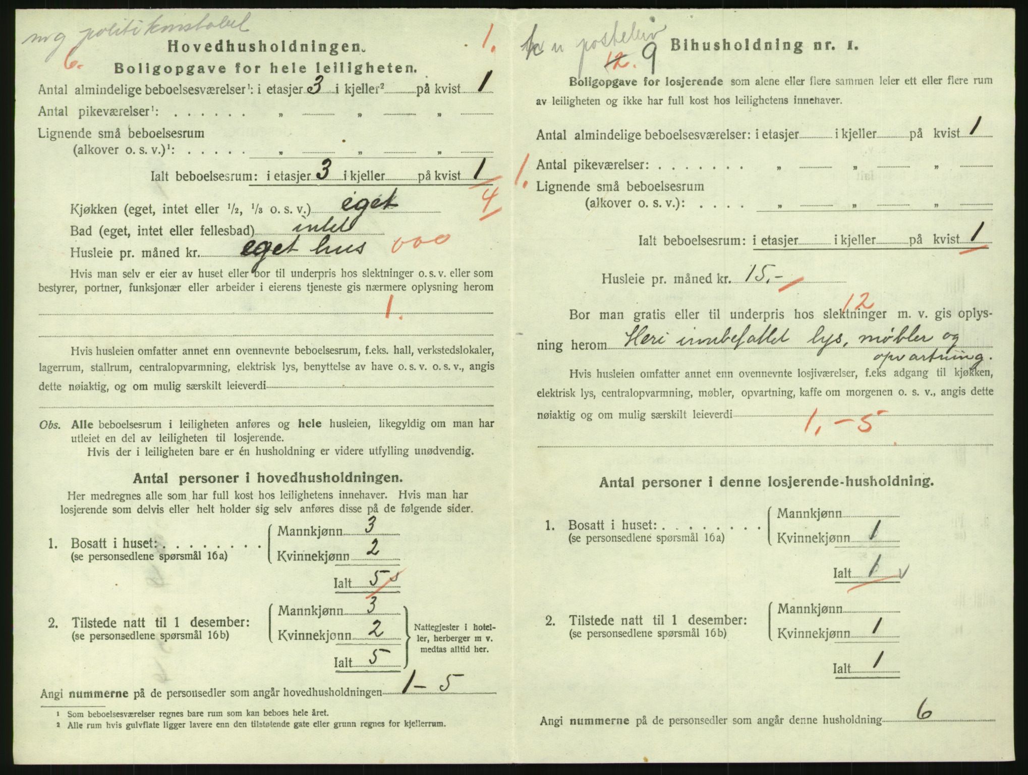 SAK, Folketelling 1920 for 0904 Grimstad kjøpstad, 1920, s. 2044