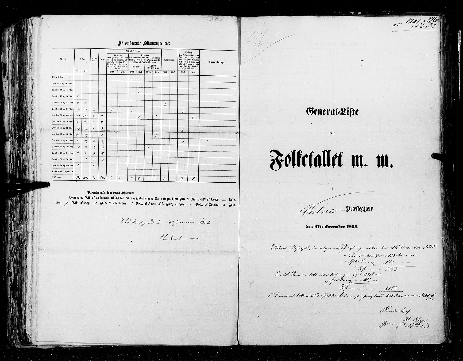 RA, Folketellingen 1855, bind 5: Nordre Bergenhus amt, Romsdal amt og Søndre Trondhjem amt, 1855, s. 270