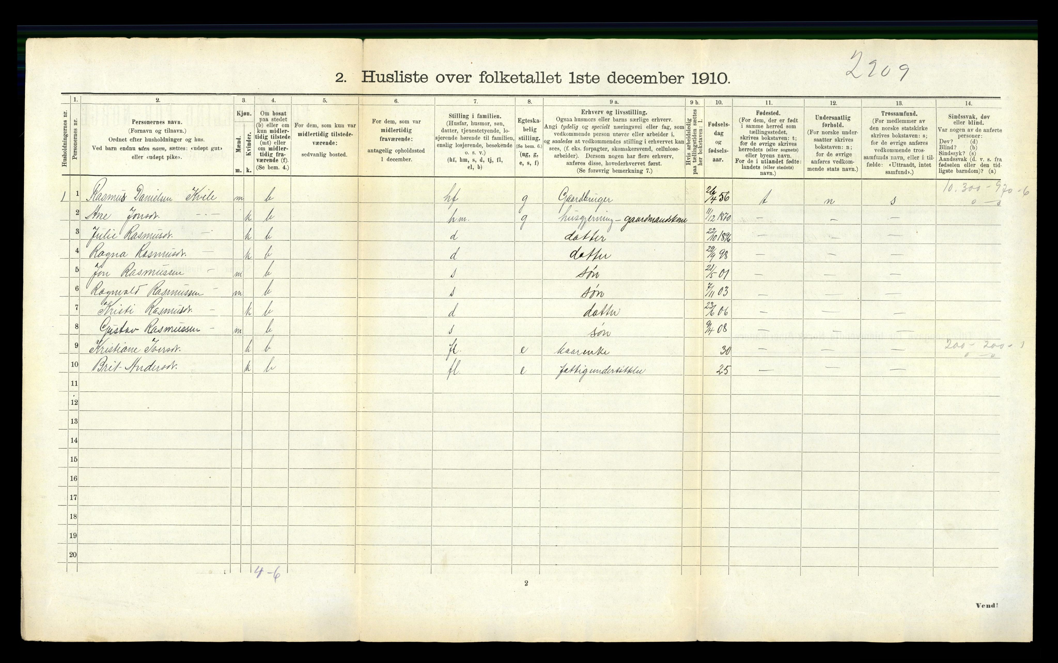 RA, Folketelling 1910 for 1446 Breim herred, 1910, s. 29