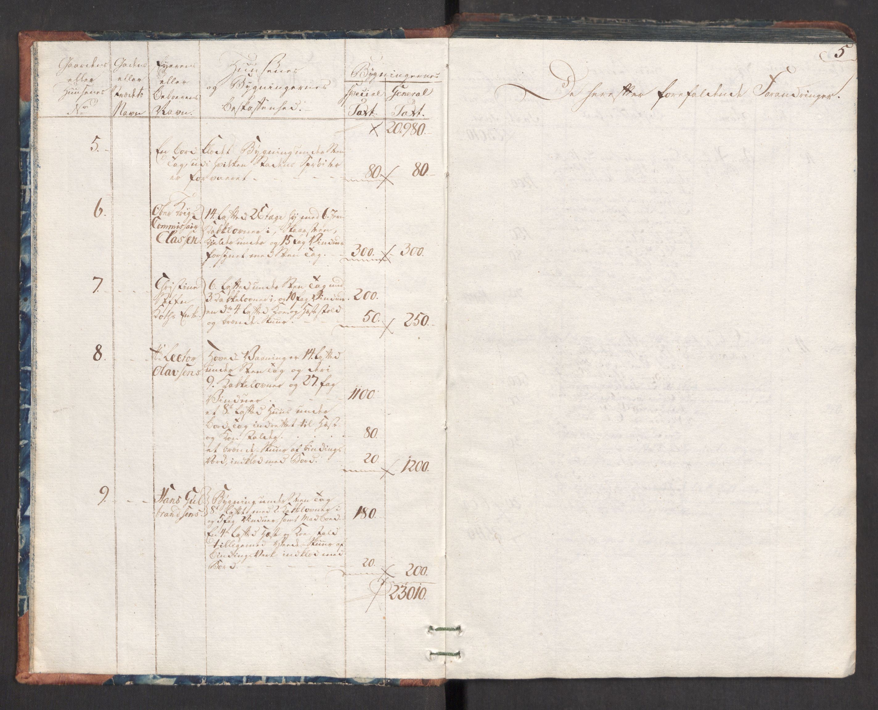 Kommersekollegiet, Brannforsikringskontoret 1767-1814, AV/RA-EA-5458/F/Fa/L0029/0003: Kongsberg / Branntakstprotokoll, 1787