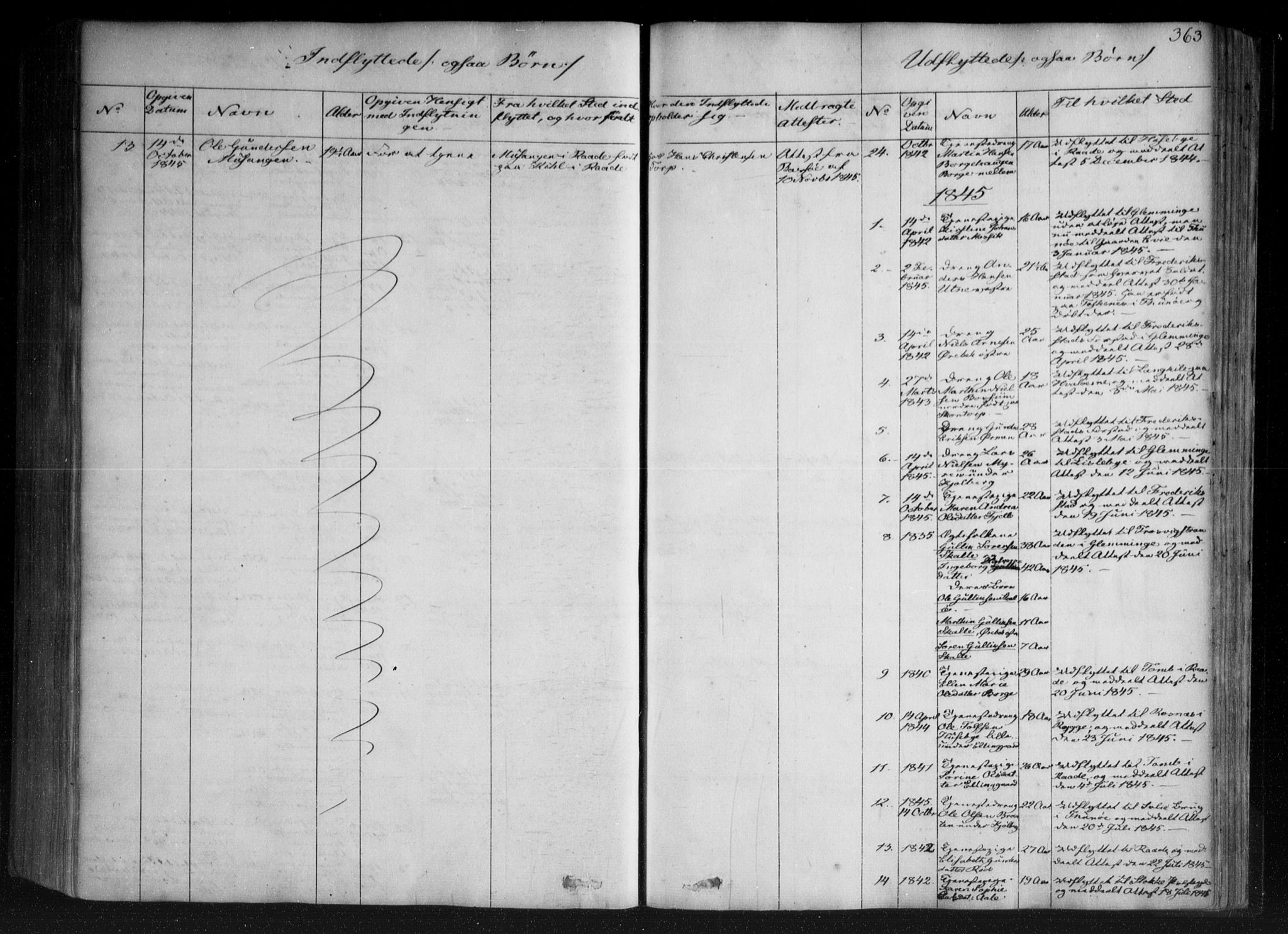 Onsøy prestekontor Kirkebøker, AV/SAO-A-10914/F/Fa/L0003: Ministerialbok nr. I 3, 1841-1860, s. 363
