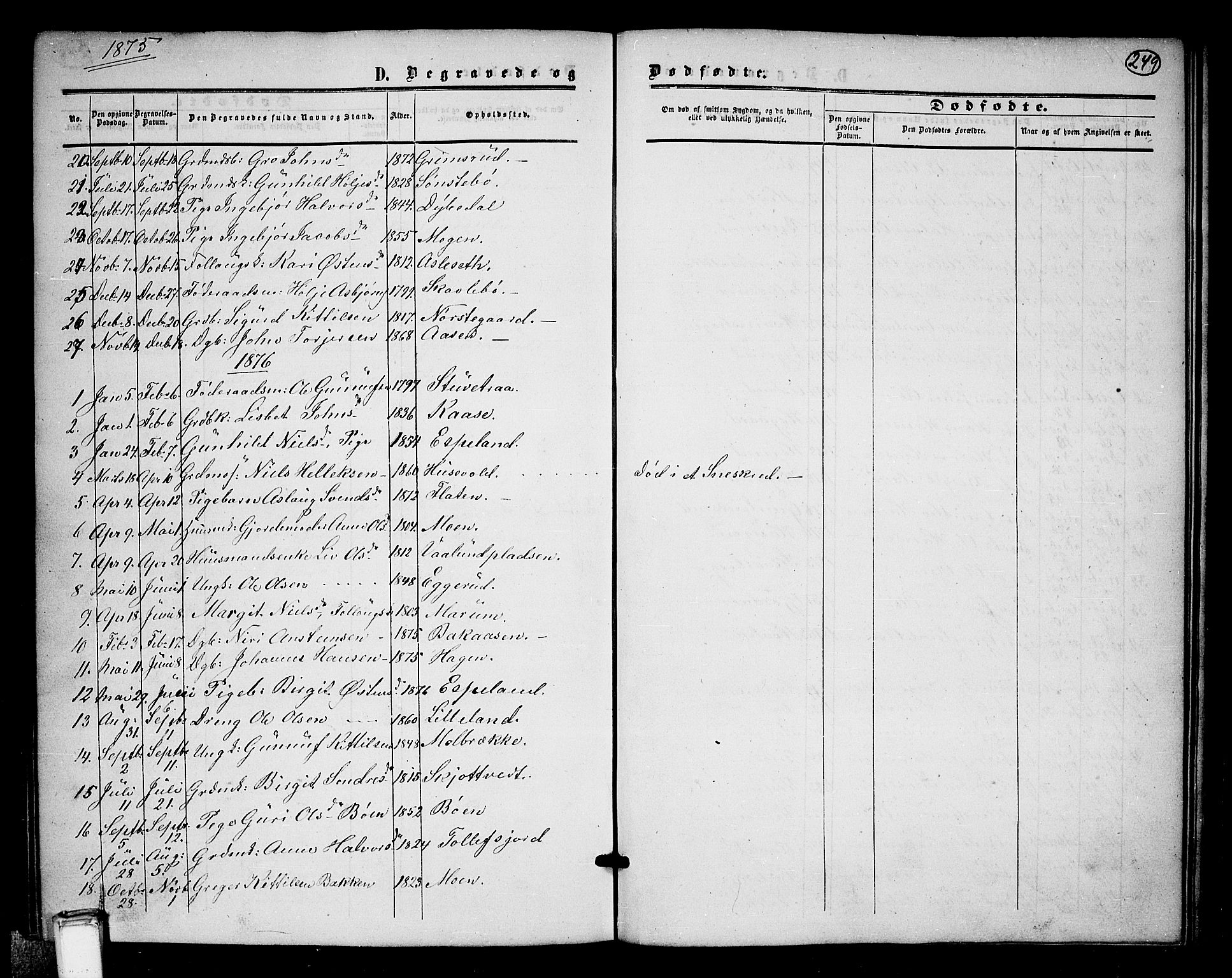 Tinn kirkebøker, AV/SAKO-A-308/G/Ga/L0002: Klokkerbok nr. I 2, 1851-1883, s. 249