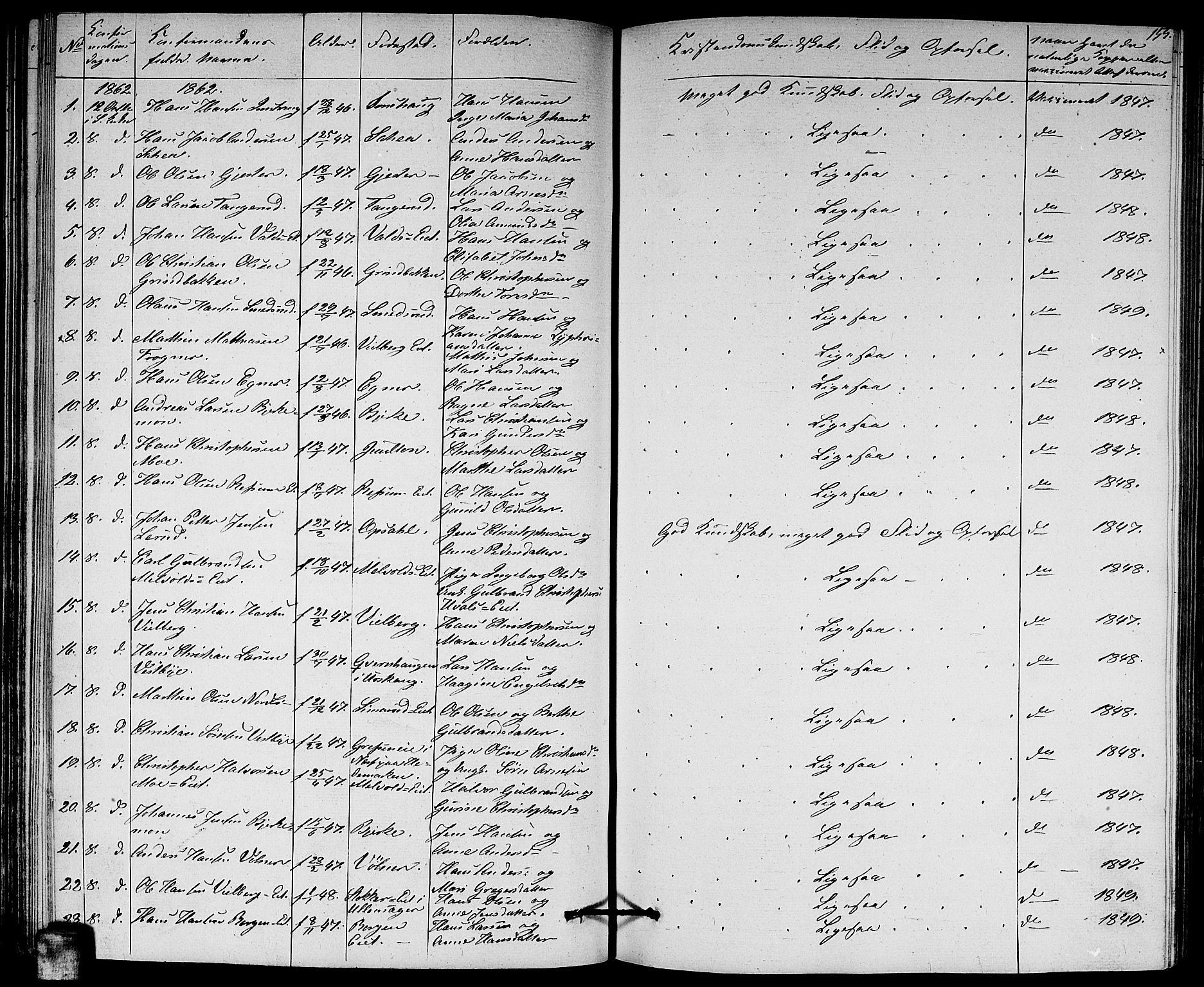 Sørum prestekontor Kirkebøker, SAO/A-10303/G/Ga/L0003: Klokkerbok nr. I 3, 1846-1863, s. 155