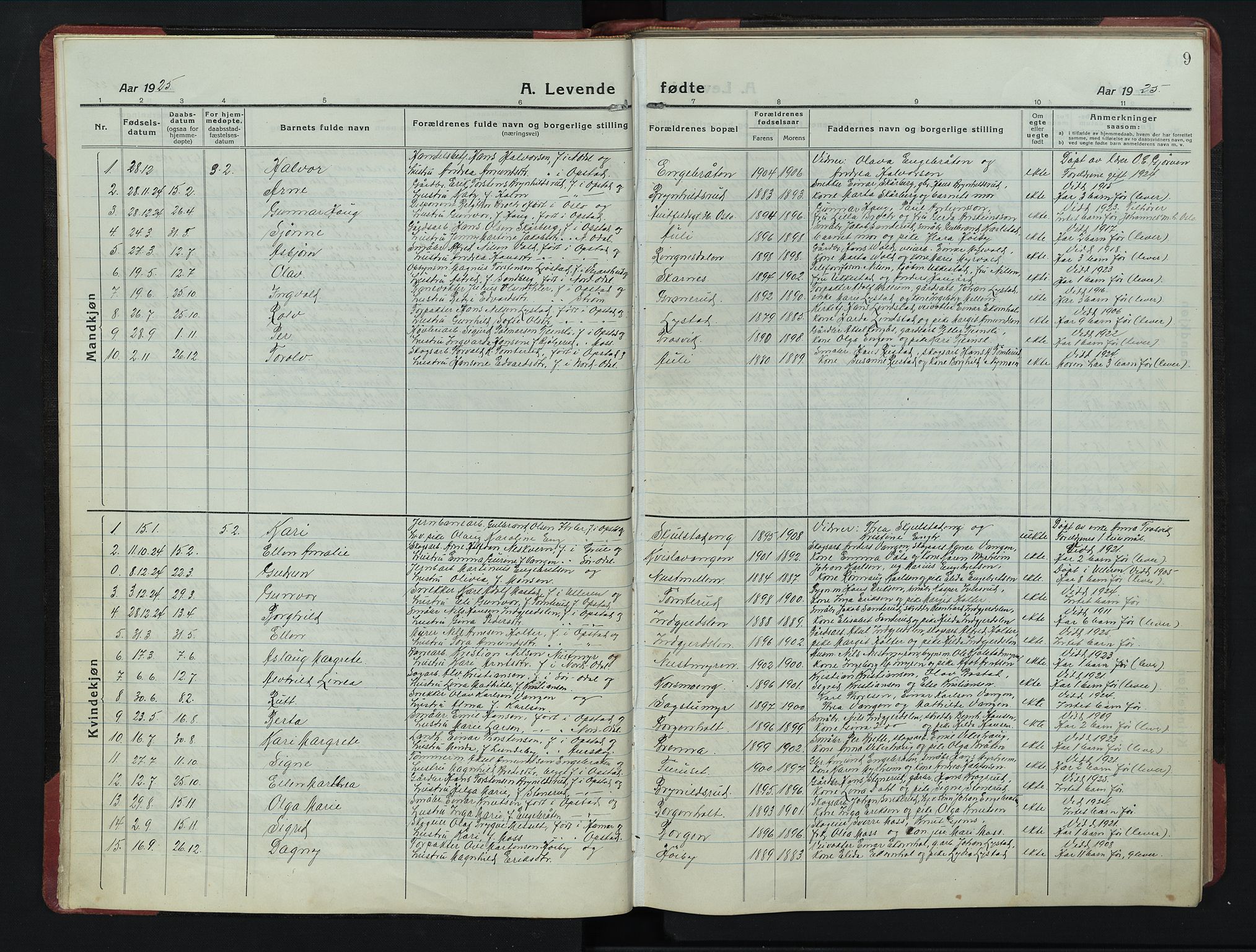 Sør-Odal prestekontor, SAH/PREST-030/H/Ha/Hab/L0010: Klokkerbok nr. 10, 1920-1953, s. 9