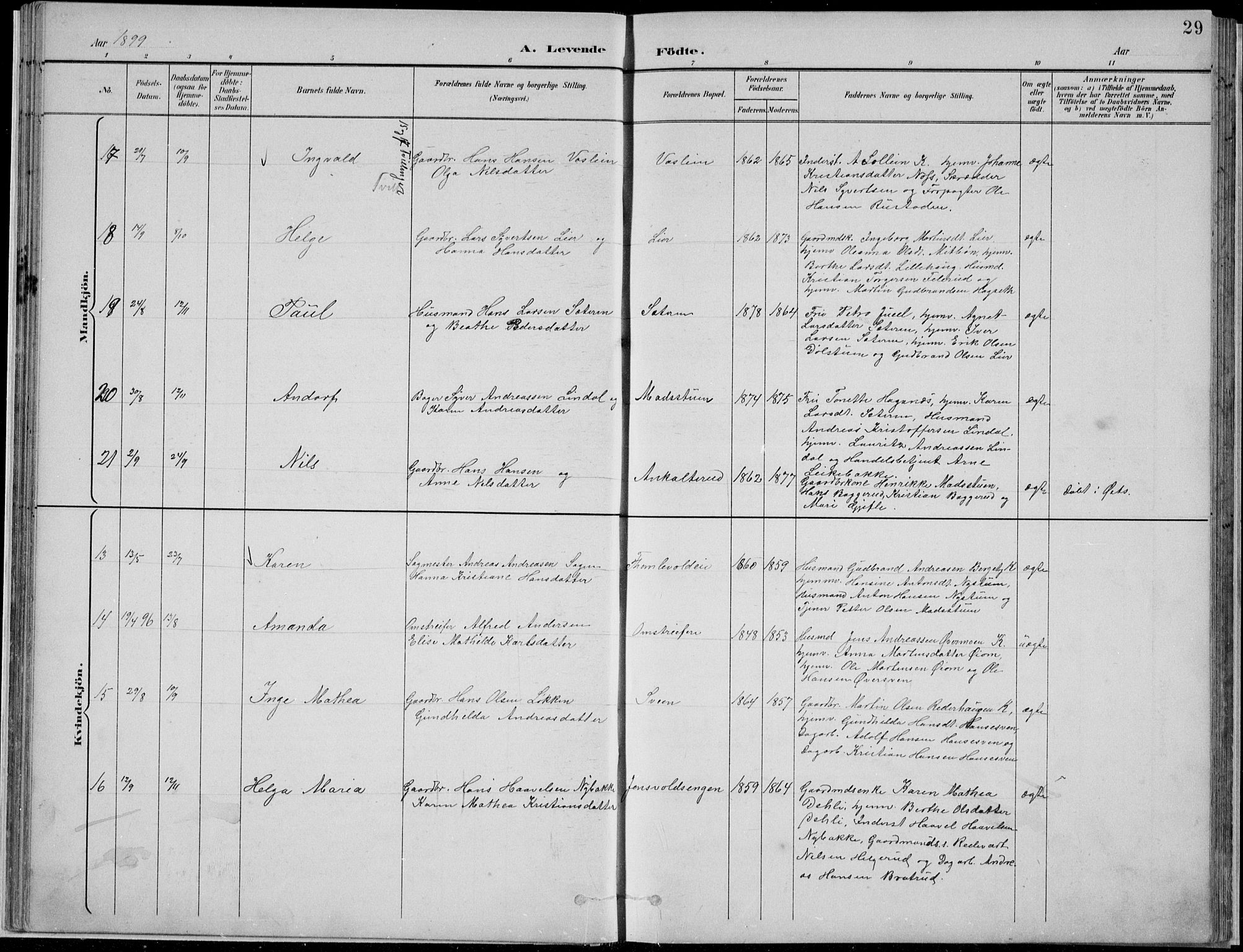 Nordre Land prestekontor, AV/SAH-PREST-124/H/Ha/Hab/L0013: Klokkerbok nr. 13, 1891-1904, s. 29