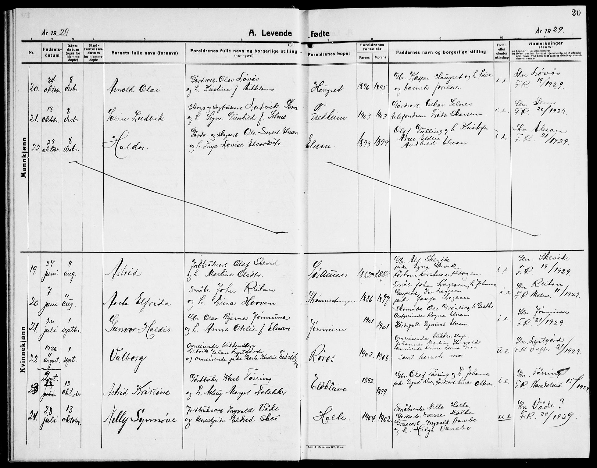 Ministerialprotokoller, klokkerbøker og fødselsregistre - Nord-Trøndelag, AV/SAT-A-1458/741/L0403: Klokkerbok nr. 741C04, 1925-1944, s. 20