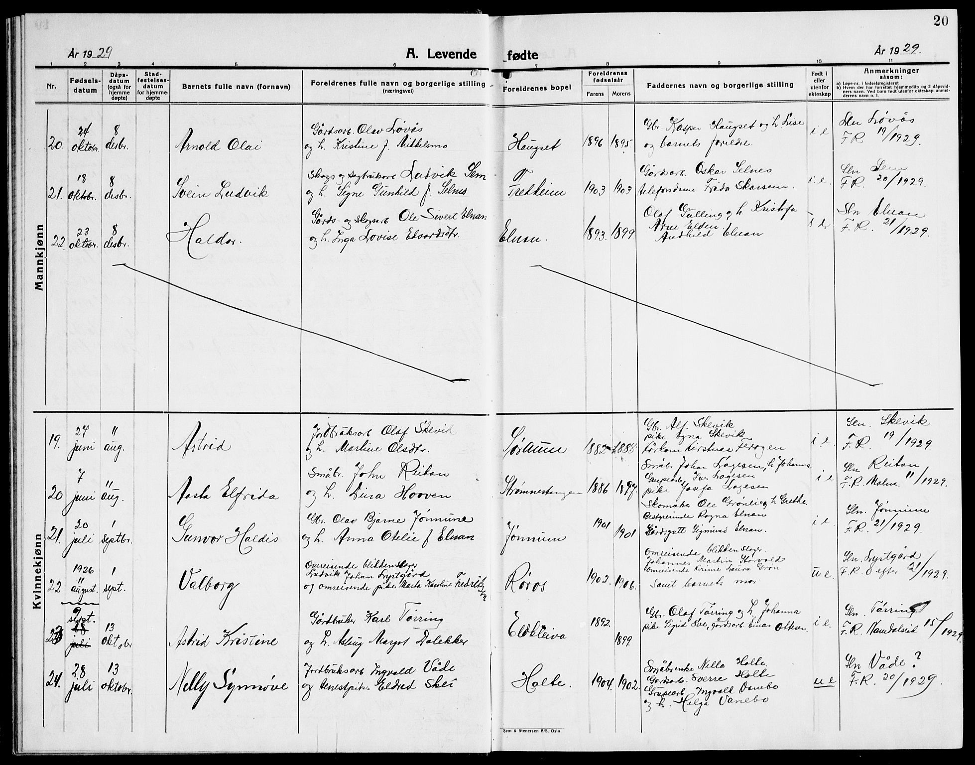 Ministerialprotokoller, klokkerbøker og fødselsregistre - Nord-Trøndelag, SAT/A-1458/741/L0403: Klokkerbok nr. 741C04, 1925-1944, s. 20