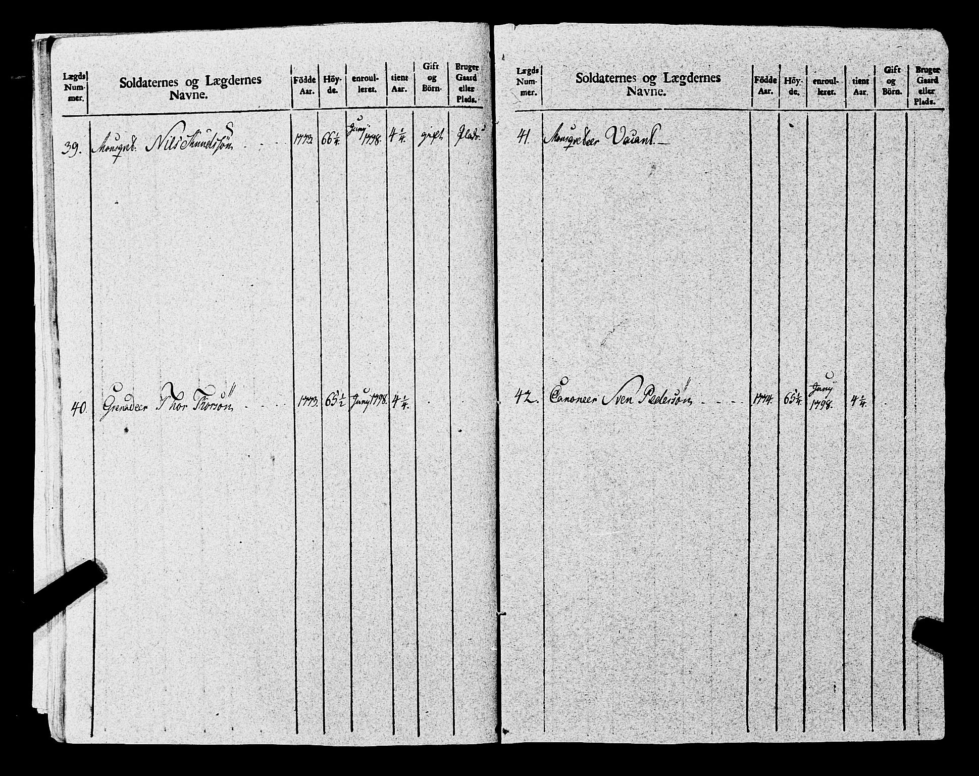 Fylkesmannen i Rogaland, AV/SAST-A-101928/99/3/325/325CA, 1655-1832, s. 8775