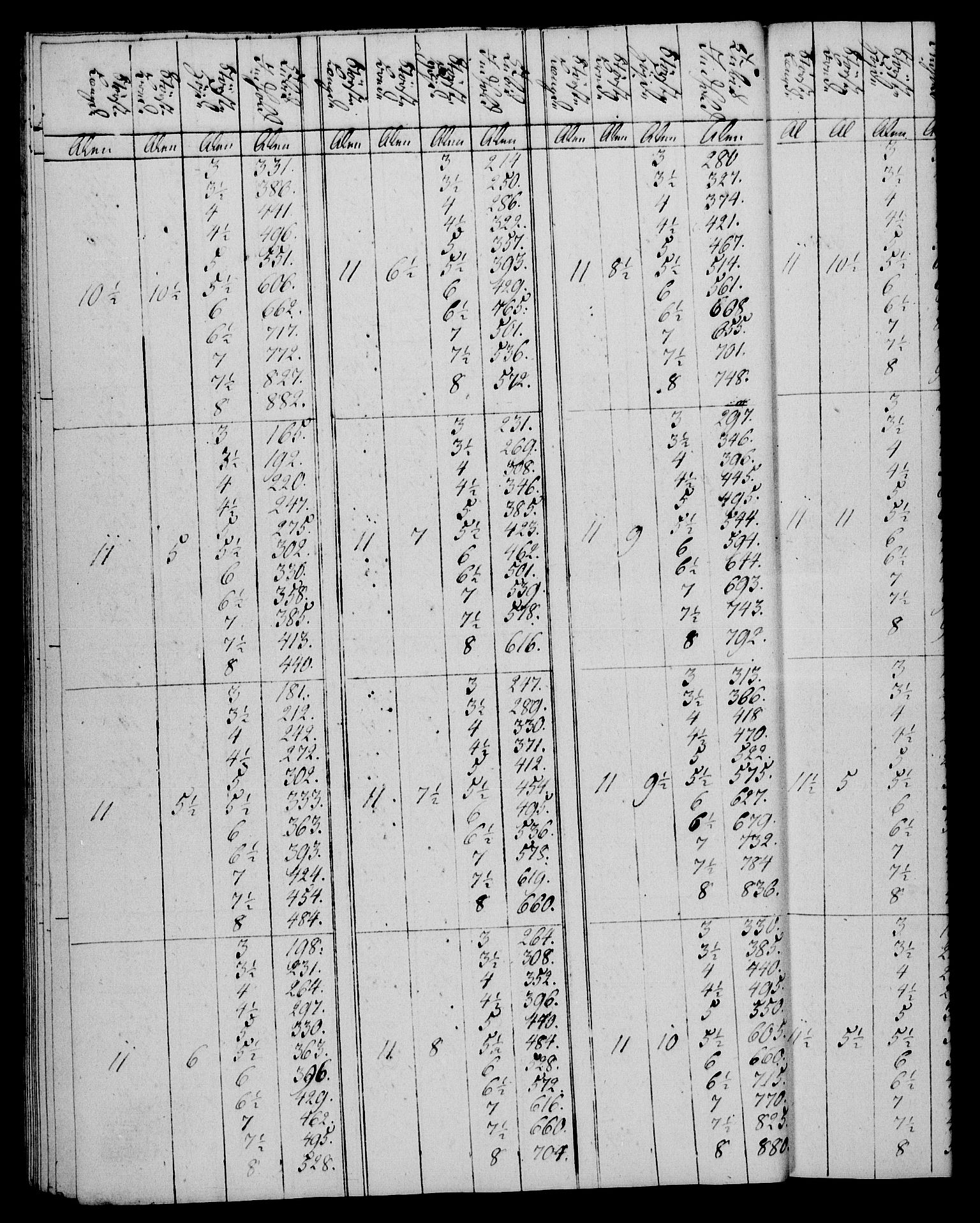 Rentekammeret, Kammerkanselliet, AV/RA-EA-3111/G/Gg/Gga/L0020: Norsk ekspedisjonsprotokoll med register (merket RK 53.20), 1811-1814, s. 208