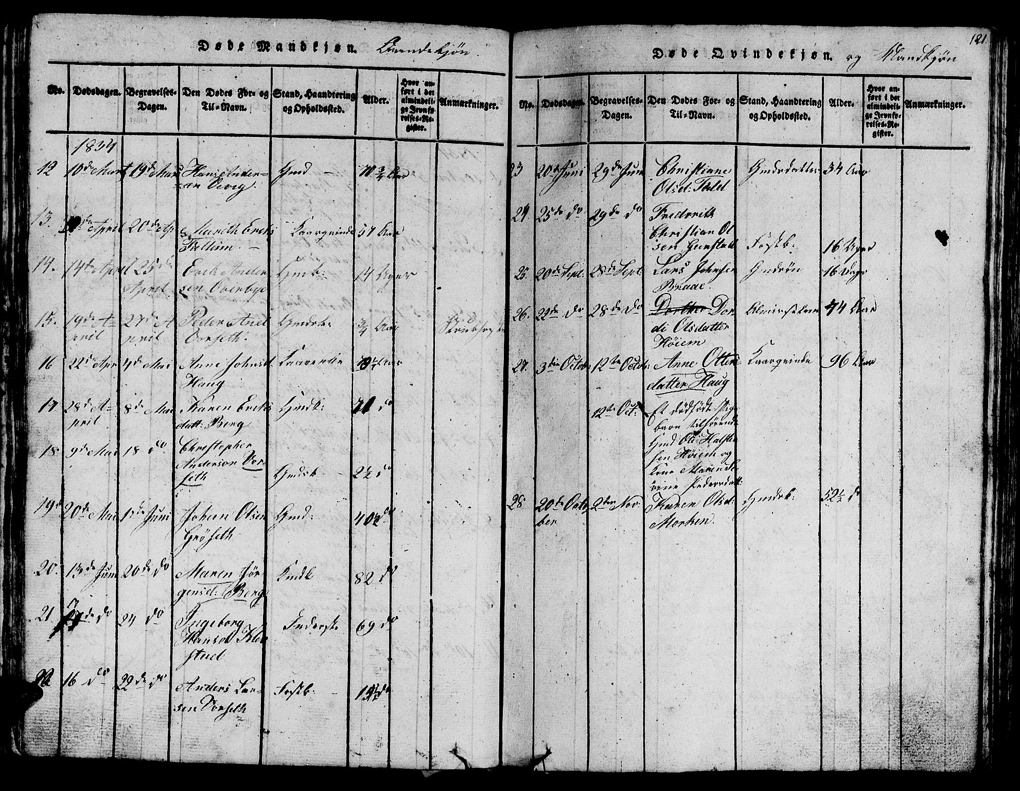 Ministerialprotokoller, klokkerbøker og fødselsregistre - Sør-Trøndelag, SAT/A-1456/612/L0385: Klokkerbok nr. 612C01, 1816-1845, s. 121