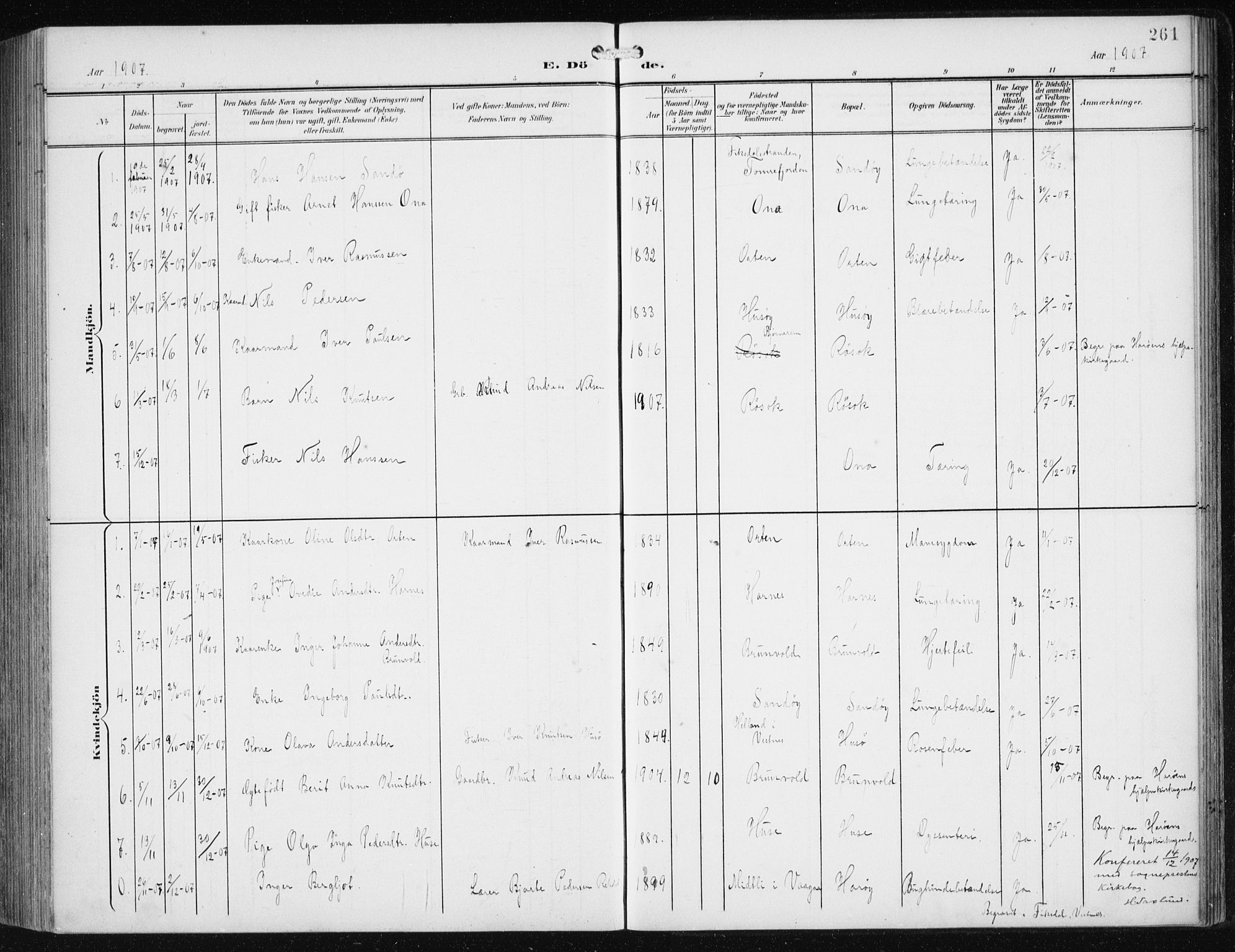 Ministerialprotokoller, klokkerbøker og fødselsregistre - Møre og Romsdal, SAT/A-1454/561/L0733: Klokkerbok nr. 561C03, 1900-1940, s. 261