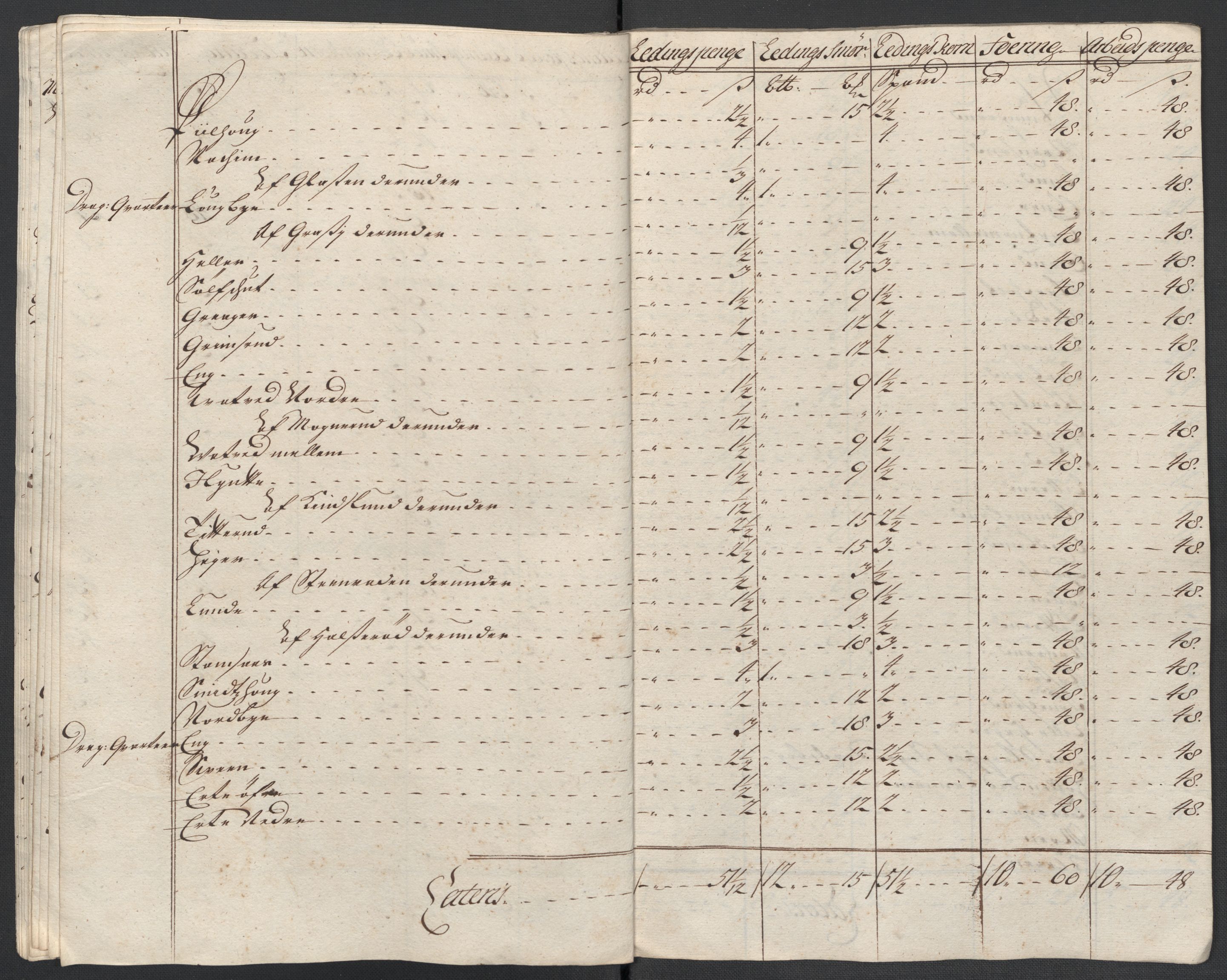 Rentekammeret inntil 1814, Reviderte regnskaper, Fogderegnskap, AV/RA-EA-4092/R07/L0311: Fogderegnskap Rakkestad, Heggen og Frøland, 1716, s. 268