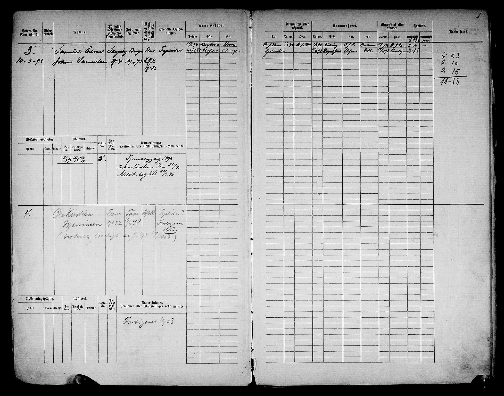 Sarpsborg mønstringskontor, AV/SAO-A-10569c/F/Fc/Fcb/L0007: Hovedrulle, 1893-1934, s. 4