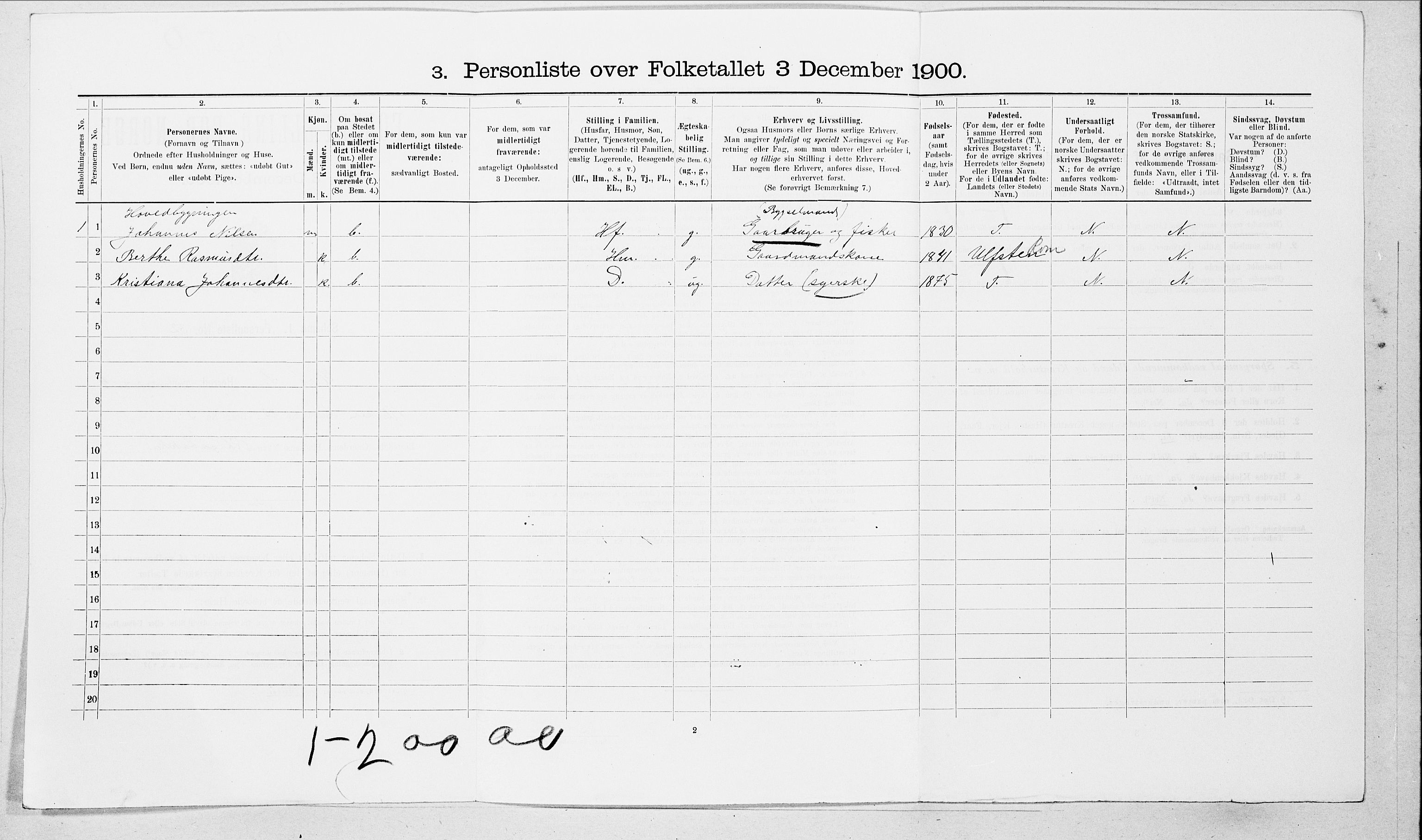 SAT, Folketelling 1900 for 1515 Herøy herred, 1900, s. 401