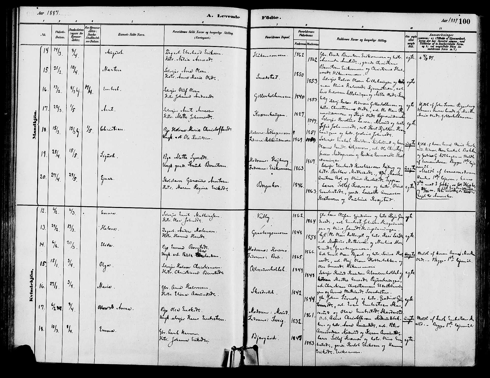 Våler prestekontor, Hedmark, SAH/PREST-040/H/Ha/Haa/L0002: Ministerialbok nr. 3, 1879-1911, s. 100