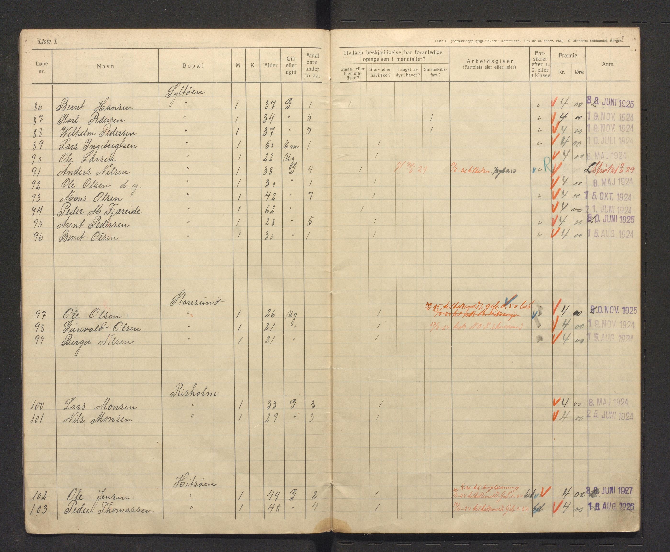 Fjell kommune. Fiskarmanntalsnemnda, IKAH/1246-352/F/Fa/L0001/0003: Fiskarmanntal / Fiskarmanntal, 1924