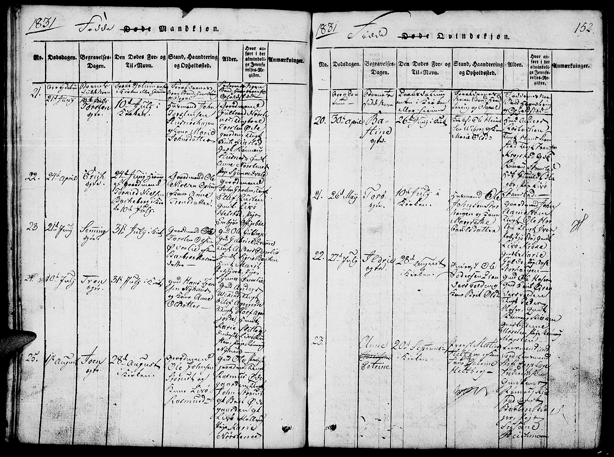 Lom prestekontor, AV/SAH-PREST-070/L/L0001: Klokkerbok nr. 1, 1815-1836, s. 152