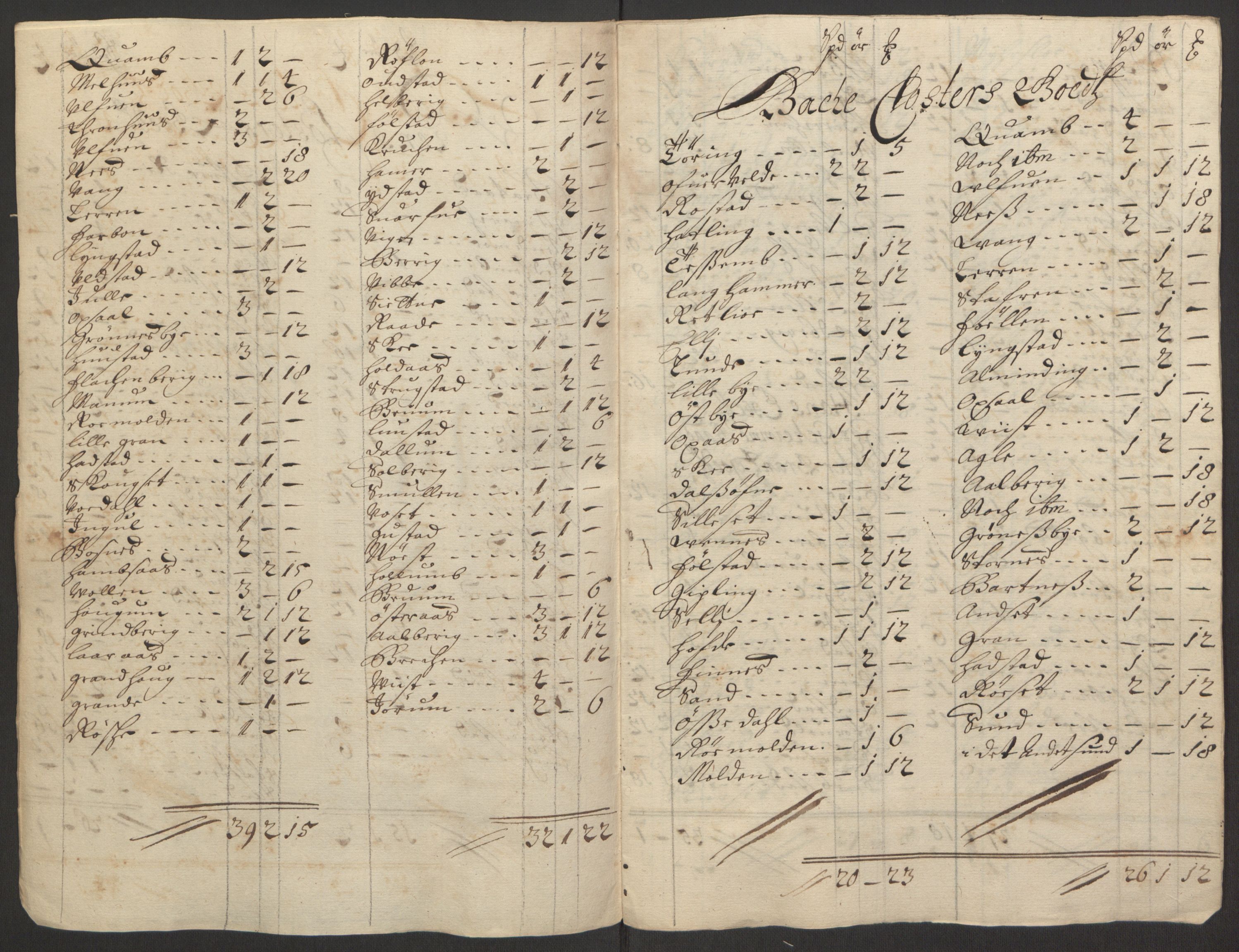 Rentekammeret inntil 1814, Reviderte regnskaper, Fogderegnskap, RA/EA-4092/R63/L4308: Fogderegnskap Inderøy, 1692-1694, s. 154