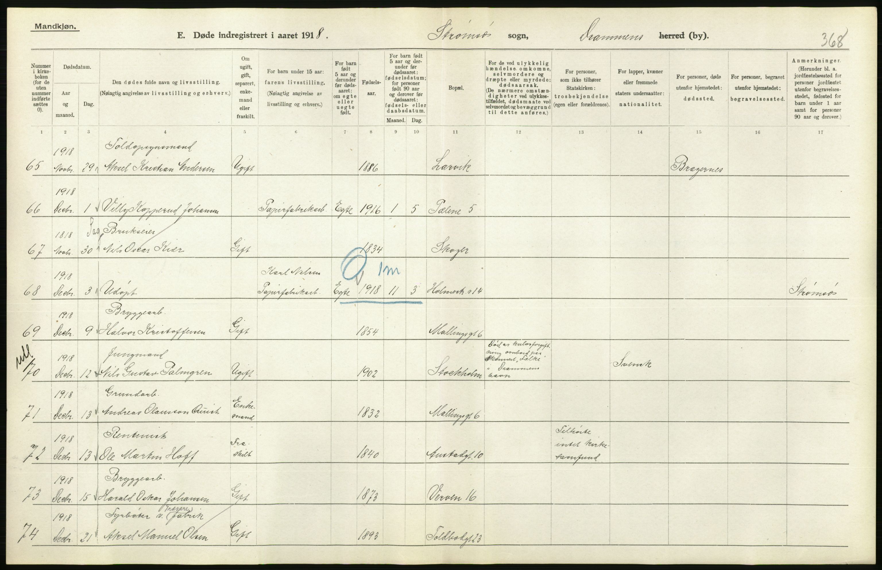 Statistisk sentralbyrå, Sosiodemografiske emner, Befolkning, AV/RA-S-2228/D/Df/Dfb/Dfbh/L0020: Buskerud fylke: Døde. Bygder og byer., 1918, s. 464