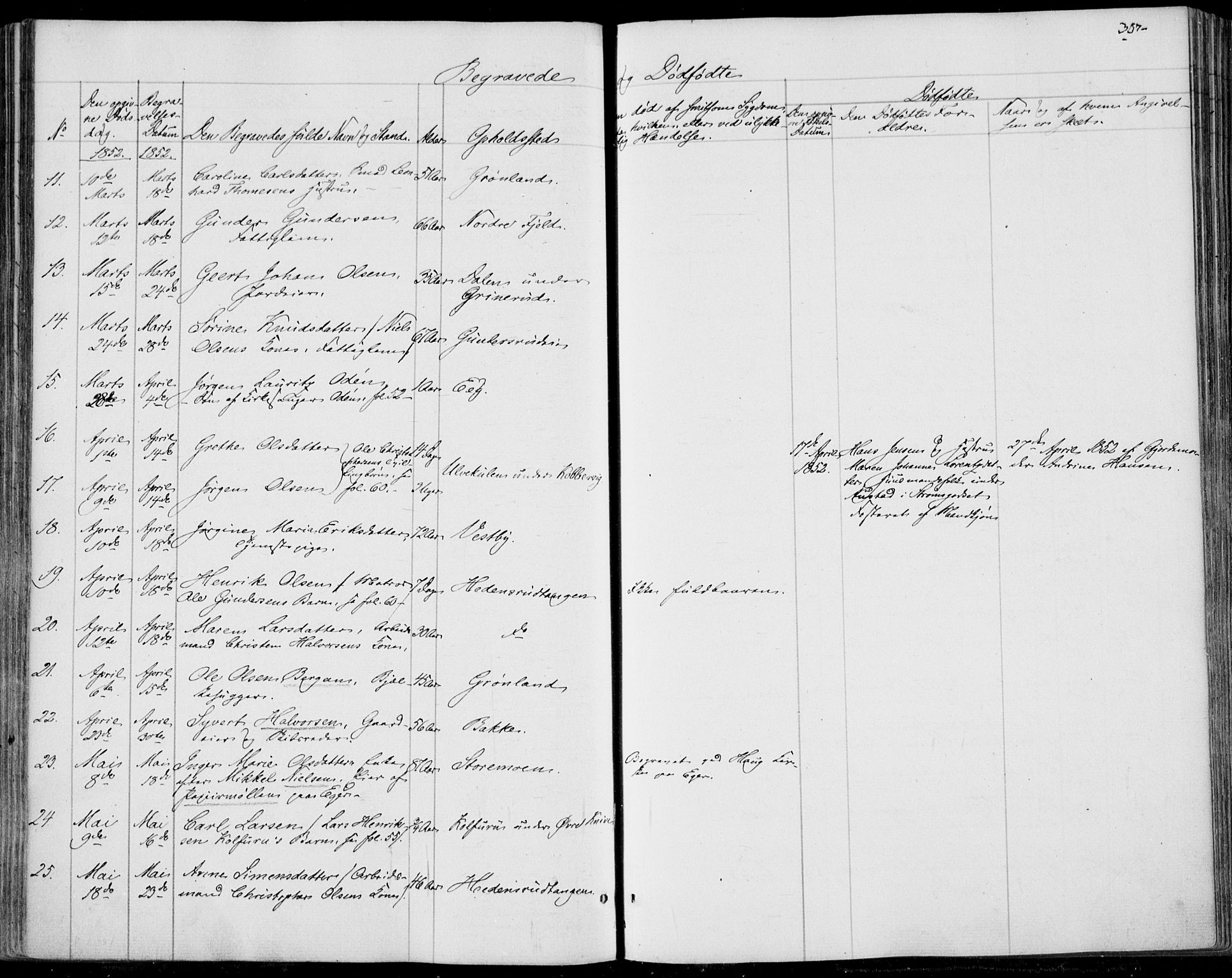 Skoger kirkebøker, SAKO/A-59/F/Fa/L0003: Ministerialbok nr. I 3, 1842-1861, s. 307