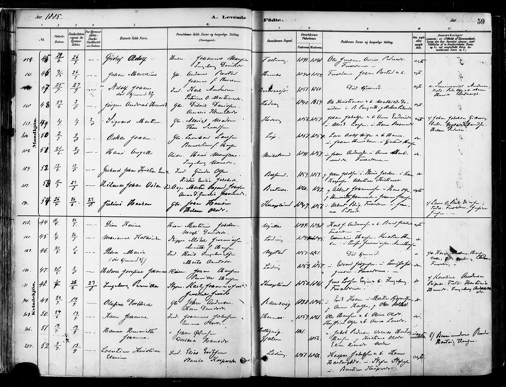 Ministerialprotokoller, klokkerbøker og fødselsregistre - Nordland, AV/SAT-A-1459/802/L0054: Ministerialbok nr. 802A01, 1879-1893, s. 59