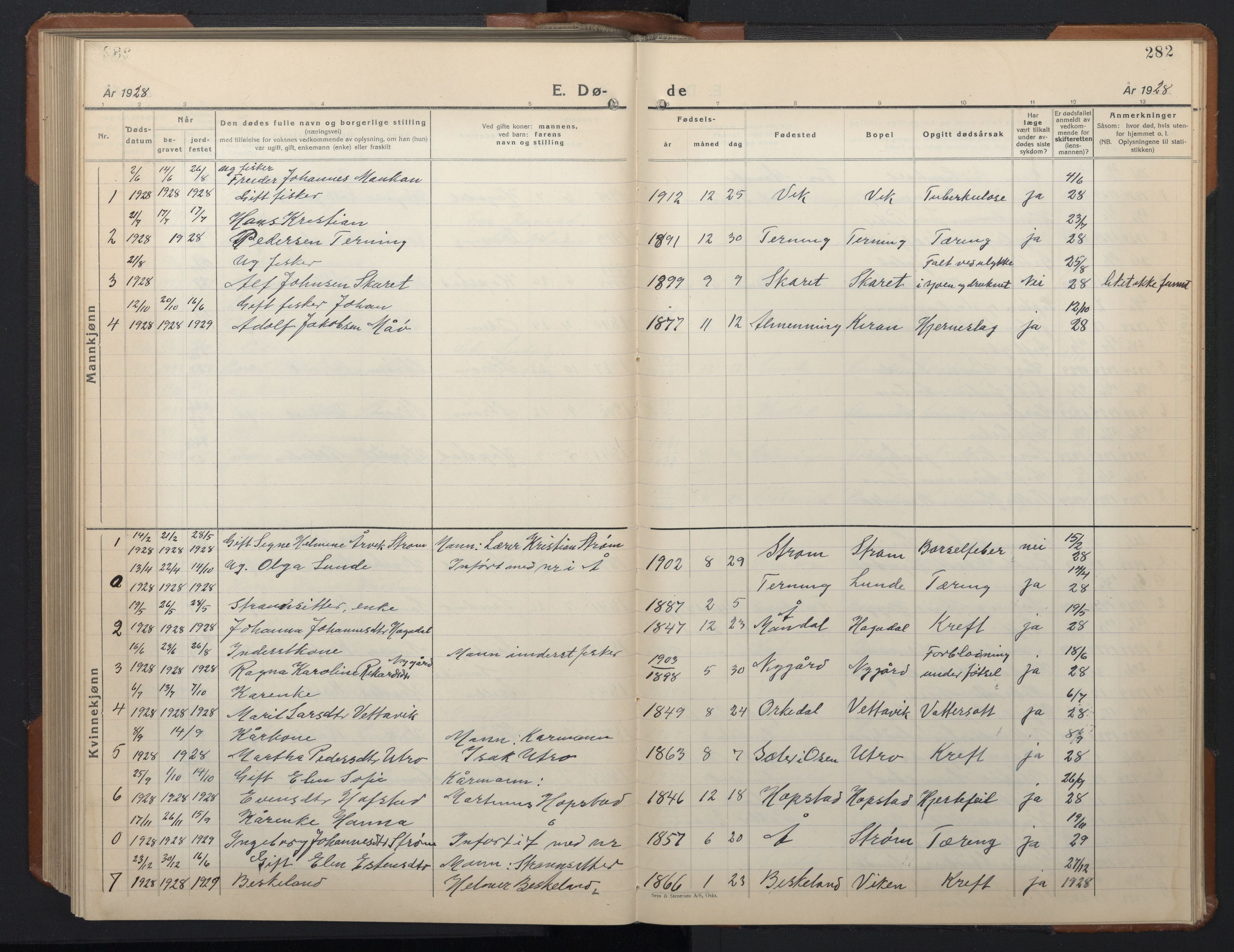 Ministerialprotokoller, klokkerbøker og fødselsregistre - Sør-Trøndelag, AV/SAT-A-1456/657/L0718: Klokkerbok nr. 657C05, 1923-1948, s. 282